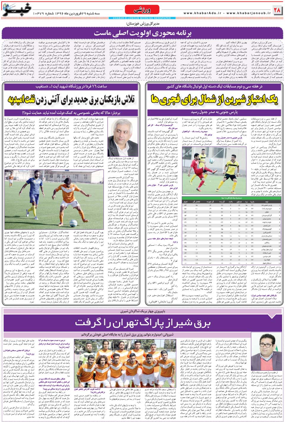 مشاهده صفحه ۲۸ روزنامه خبرجنوب تاریخ ۲۹  سال ۱۳۹۶