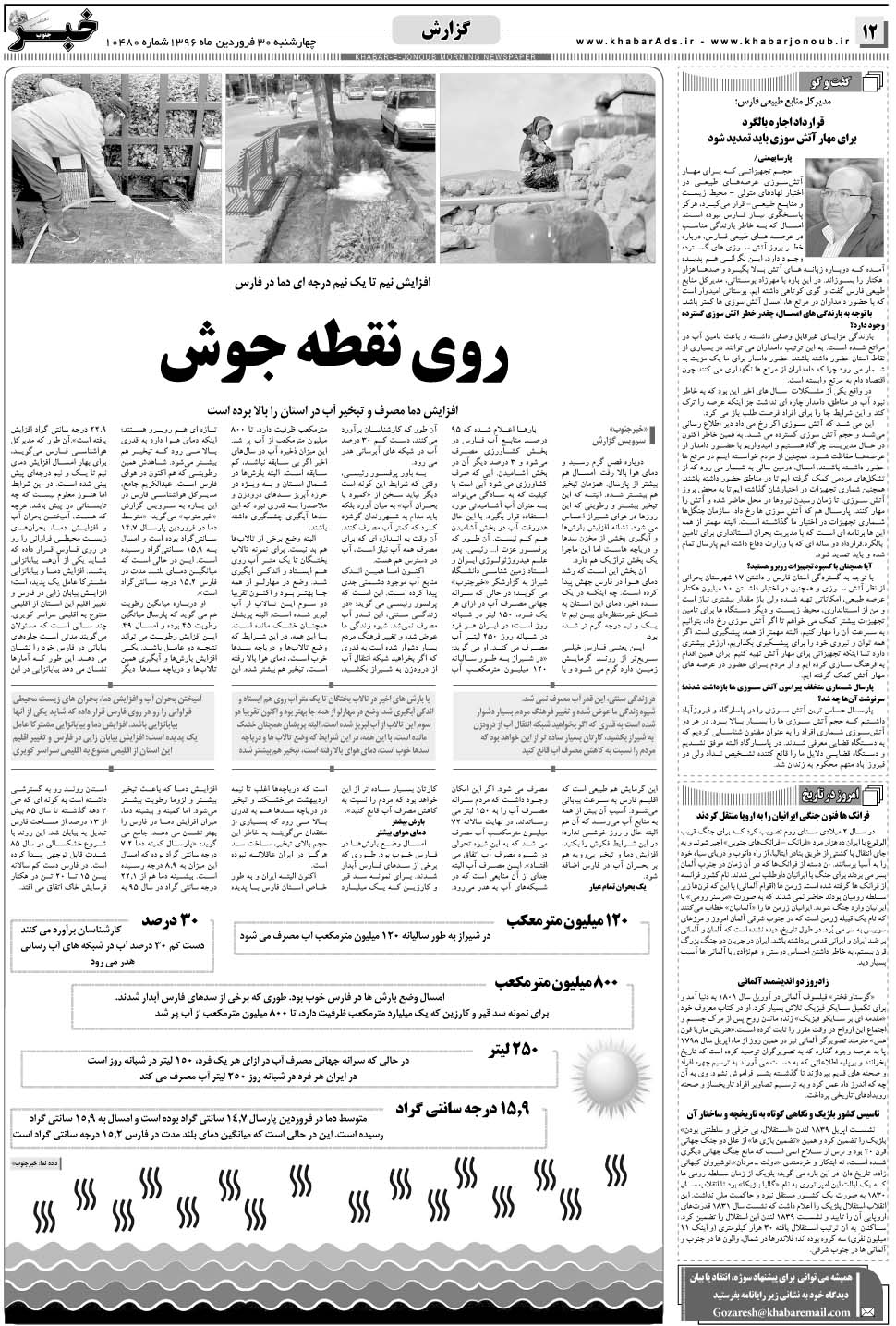 مشاهده صفحه ۱۲ روزنامه خبرجنوب تاریخ ۳۰  سال ۱۳۹۶