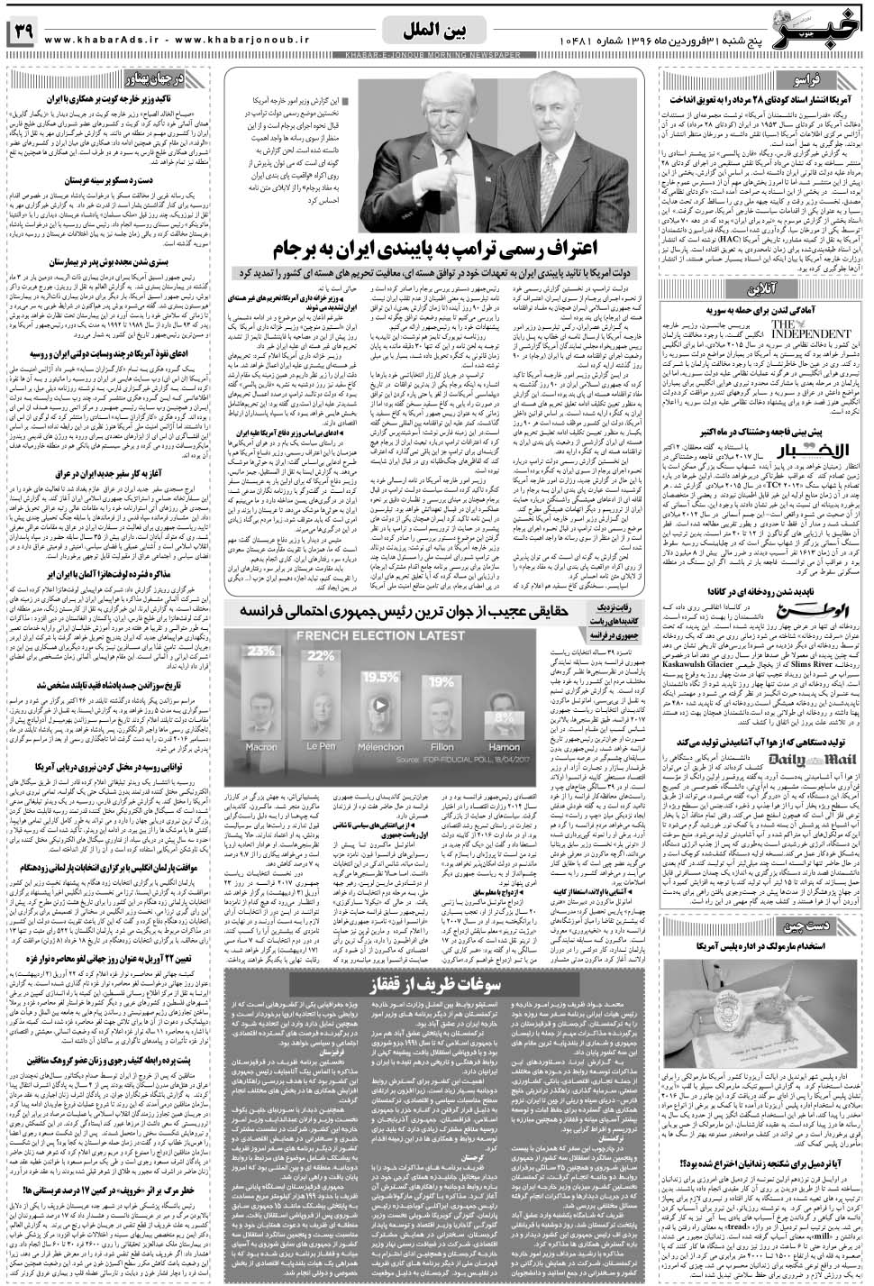 مشاهده صفحه ۳۹ روزنامه خبرجنوب تاریخ ۳۱  سال ۱۳۹۶