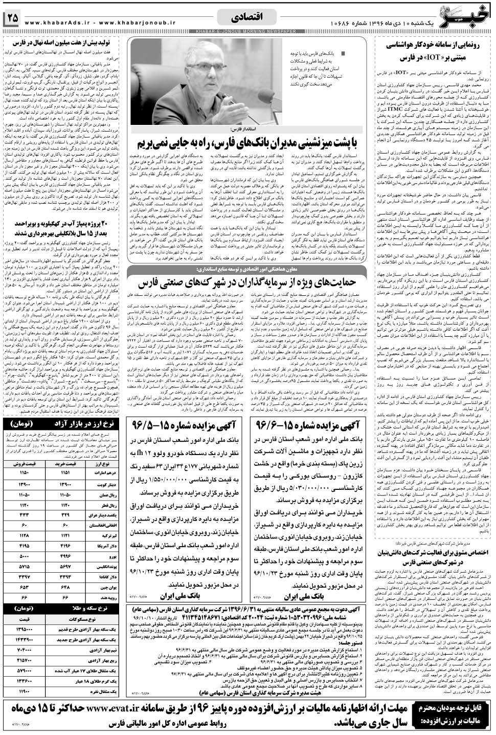 مشاهده صفحه ۲۵ روزنامه خبرجنوب تاریخ ۱۰ دی سال ۱۳۹۶