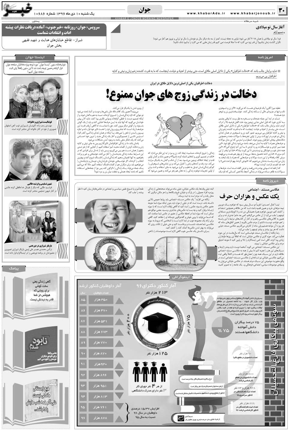 مشاهده صفحه ۳۰ روزنامه خبرجنوب تاریخ ۱۰ دی سال ۱۳۹۶