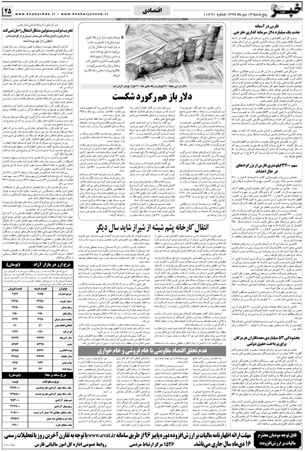مشاهده صفحه ۲۵ روزنامه خبرجنوب تاریخ ۱۴ دی سال ۱۳۹۶