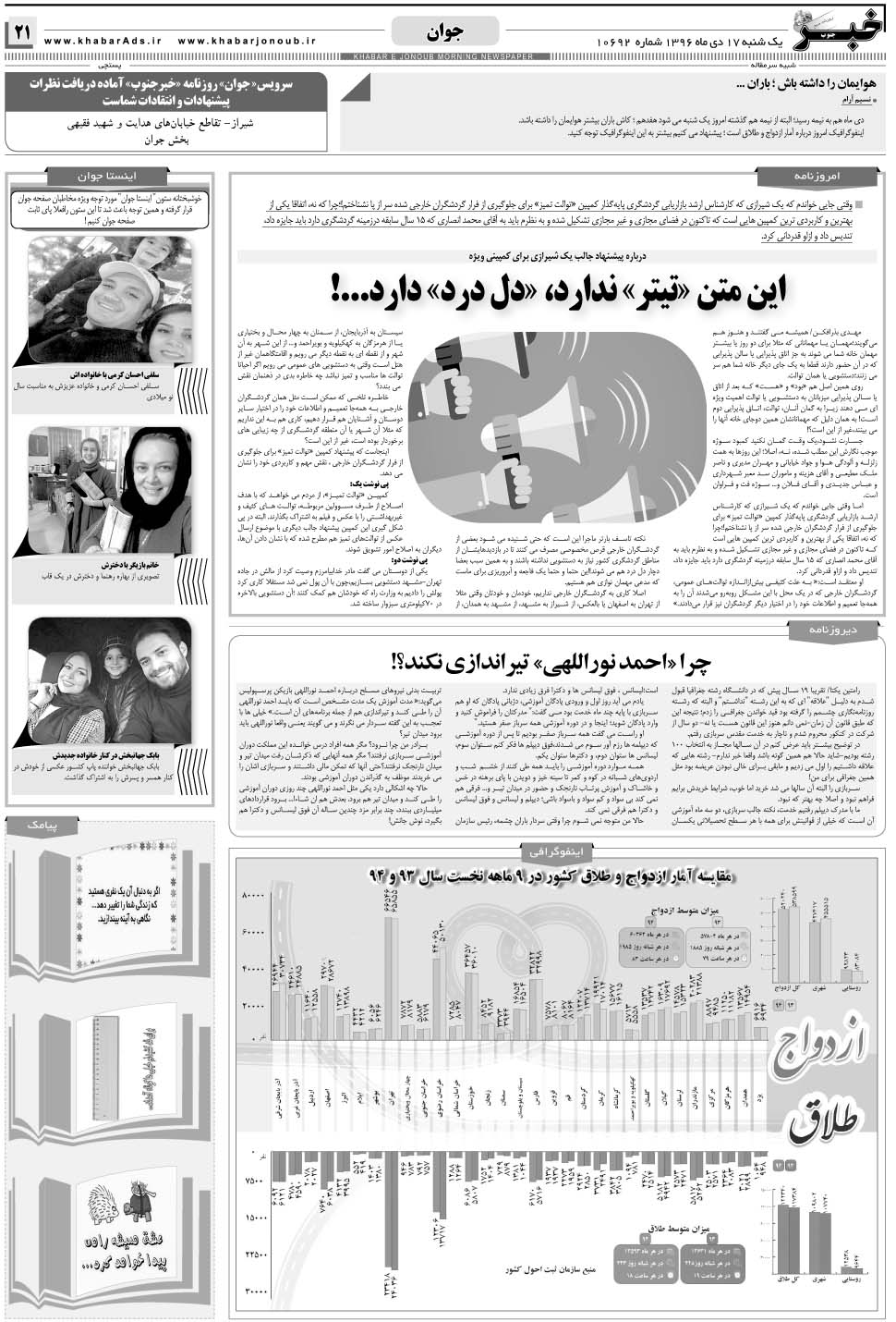 مشاهده صفحه ۲۱ روزنامه خبرجنوب تاریخ ۱۷ دی سال ۱۳۹۶