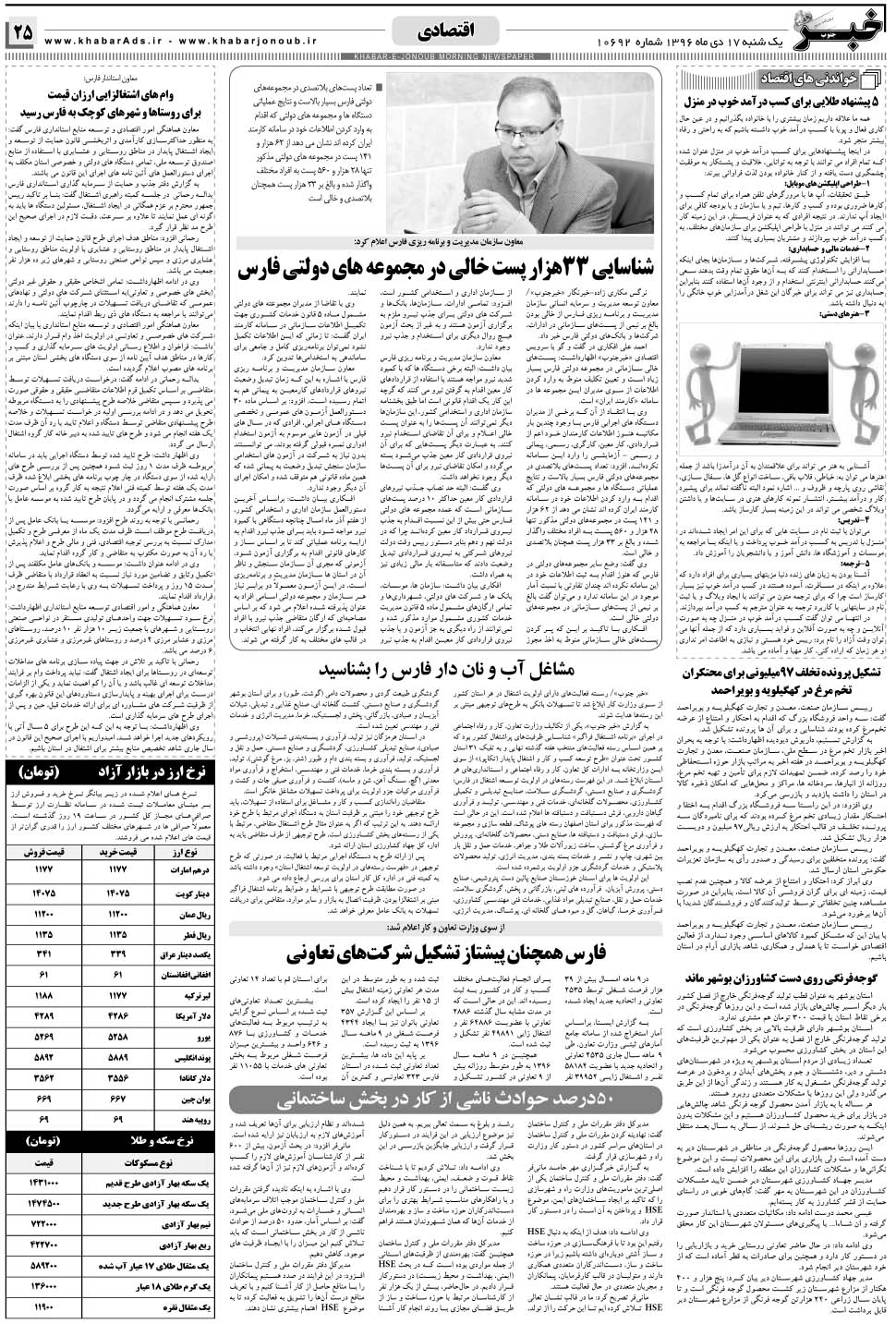 مشاهده صفحه ۲۵ روزنامه خبرجنوب تاریخ ۱۷ دی سال ۱۳۹۶