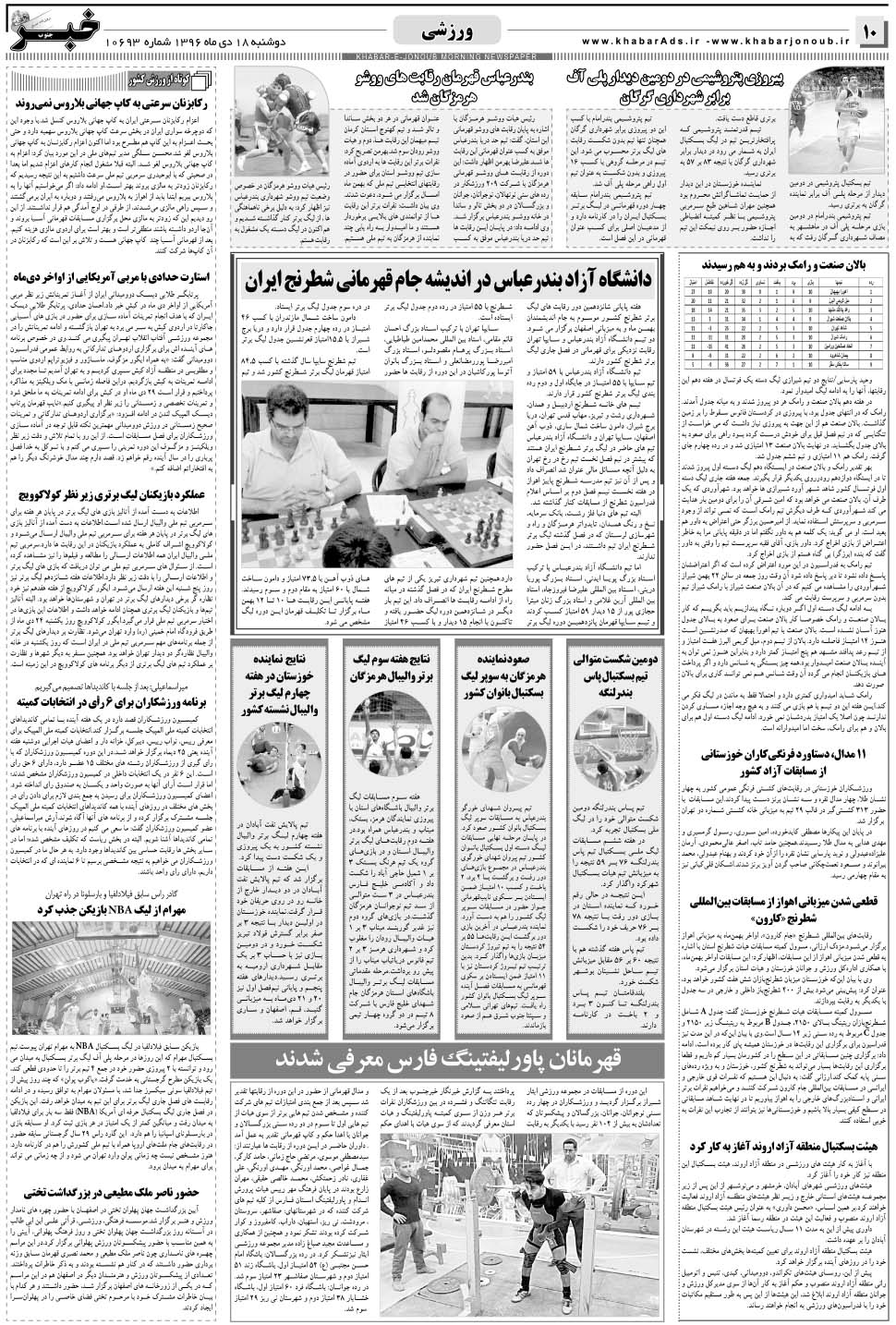 مشاهده صفحه ۱۰ روزنامه خبرجنوب تاریخ ۱۸ دی سال ۱۳۹۶