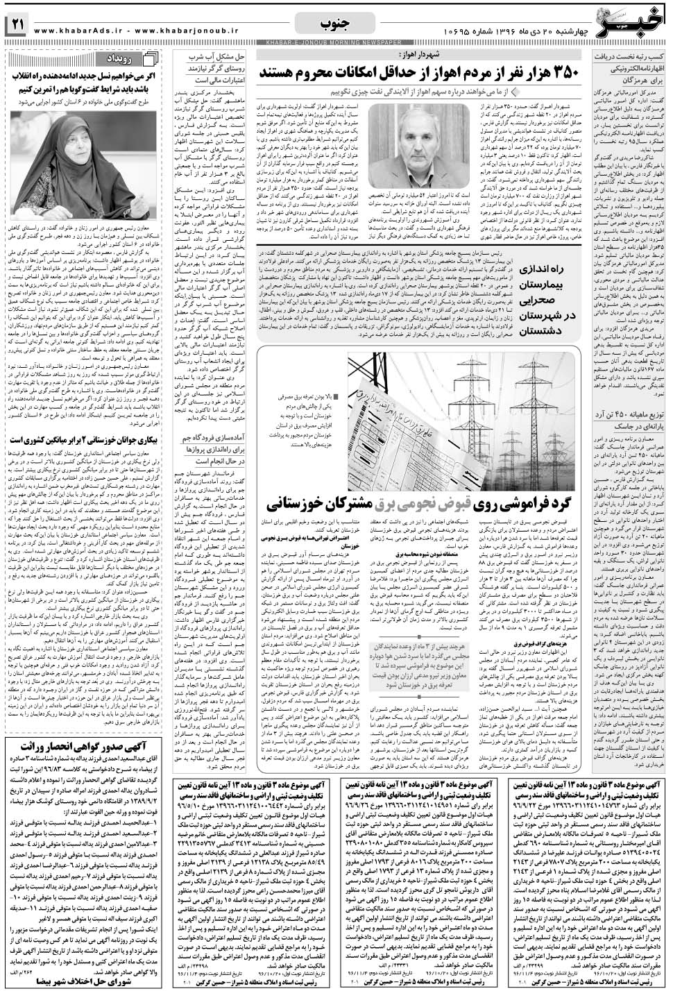 مشاهده صفحه ۲۱ روزنامه خبرجنوب تاریخ ۲۰ دی سال ۱۳۹۶
