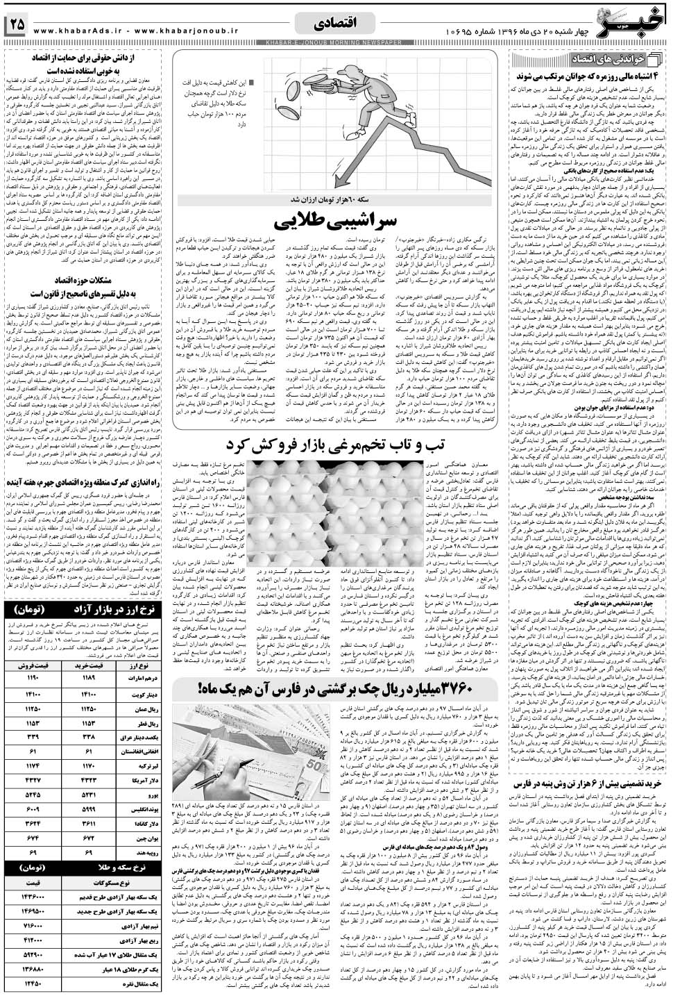 مشاهده صفحه ۲۵ روزنامه خبرجنوب تاریخ ۲۰ دی سال ۱۳۹۶