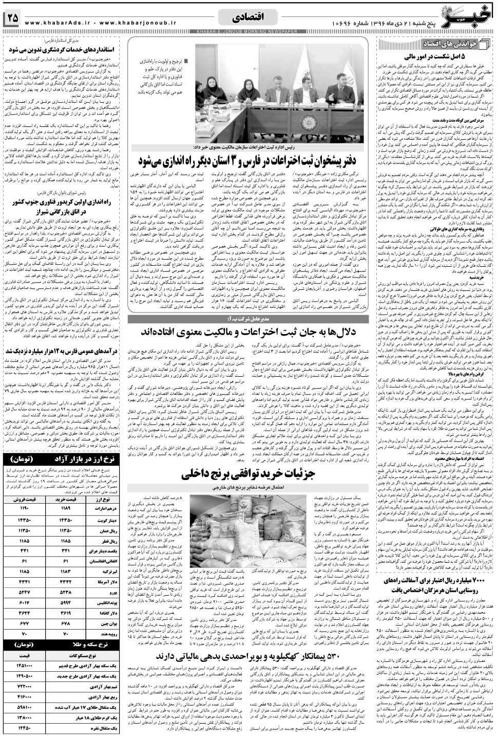 مشاهده صفحه ۲۵ روزنامه خبرجنوب تاریخ ۲۱ دی سال ۱۳۹۶