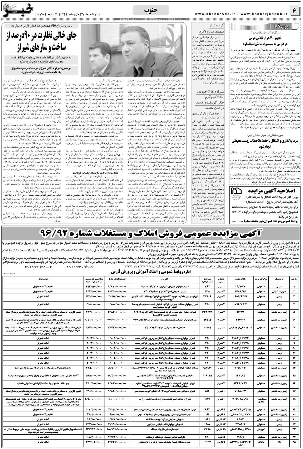 مشاهده صفحه ۶ روزنامه خبرجنوب تاریخ ۲۷ دی سال ۱۳۹۶