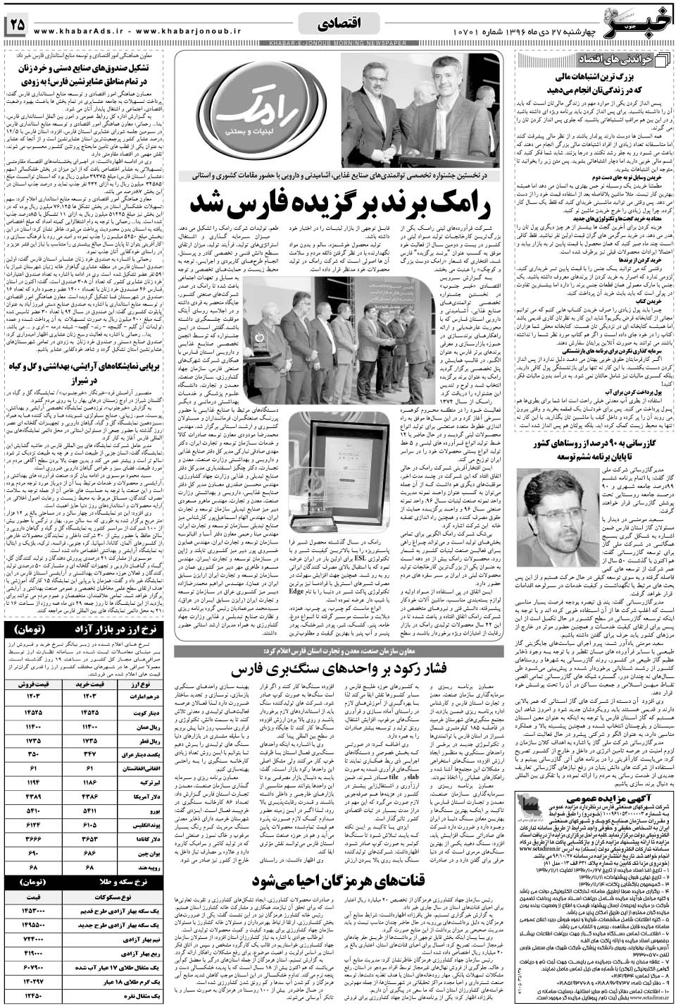 مشاهده صفحه ۲۵ روزنامه خبرجنوب تاریخ ۲۷ دی سال ۱۳۹۶