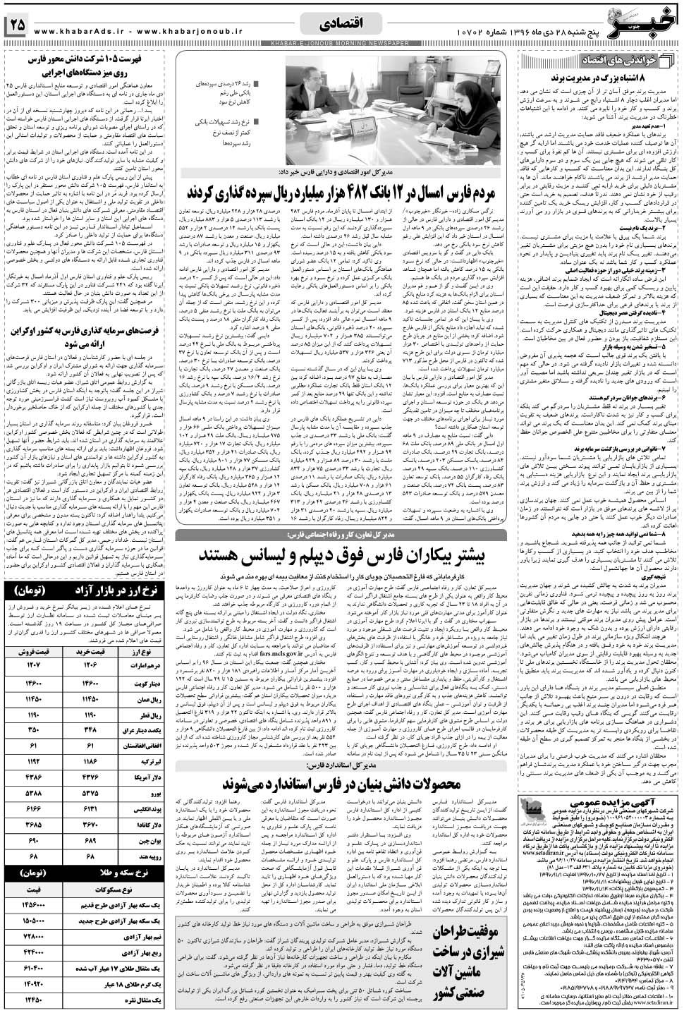 مشاهده صفحه ۲۵ روزنامه خبرجنوب تاریخ ۲۸ دی سال ۱۳۹۶