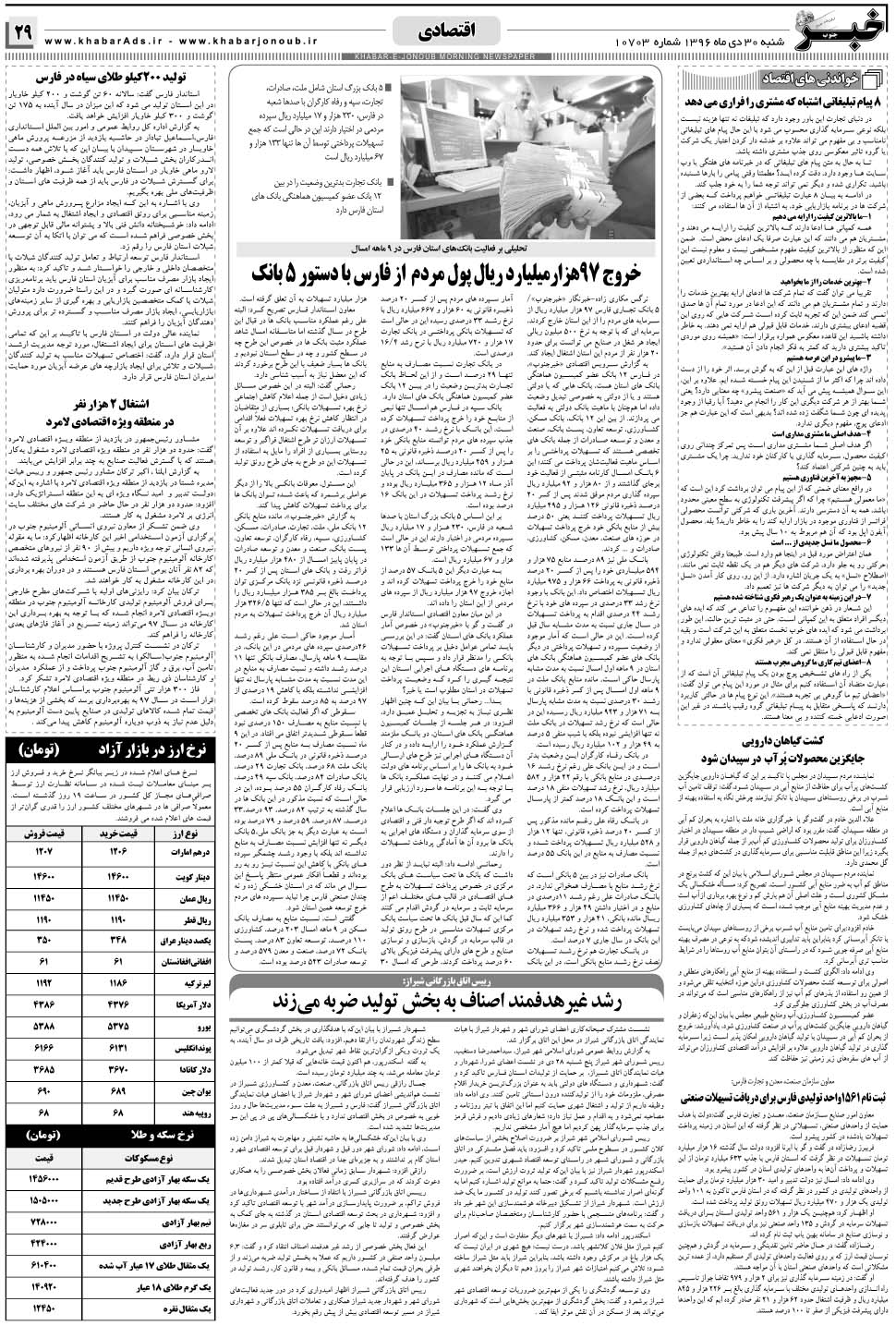 مشاهده صفحه ۲۹ روزنامه خبرجنوب تاریخ ۳۰ دی سال ۱۳۹۶