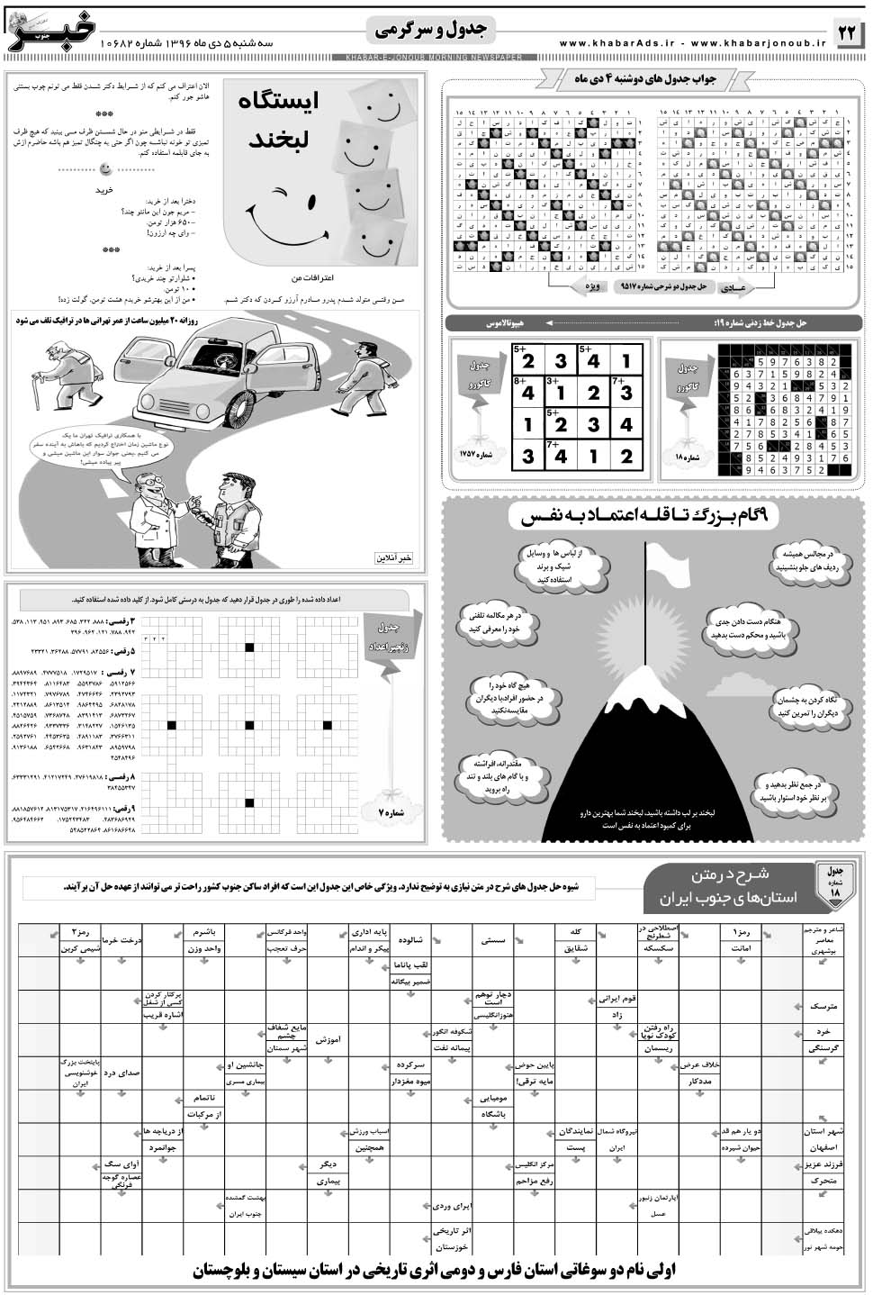 مشاهده صفحه ۲۲ روزنامه خبرجنوب تاریخ ۵ دی سال ۱۳۹۶