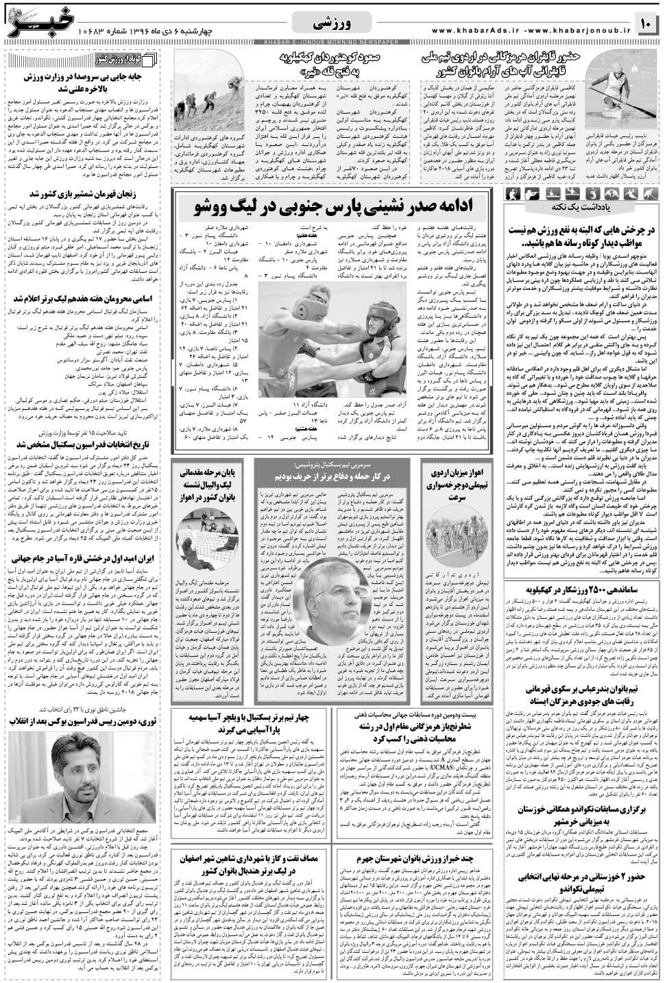 مشاهده صفحه ۱۰ روزنامه خبرجنوب تاریخ ۶ دی سال ۱۳۹۶