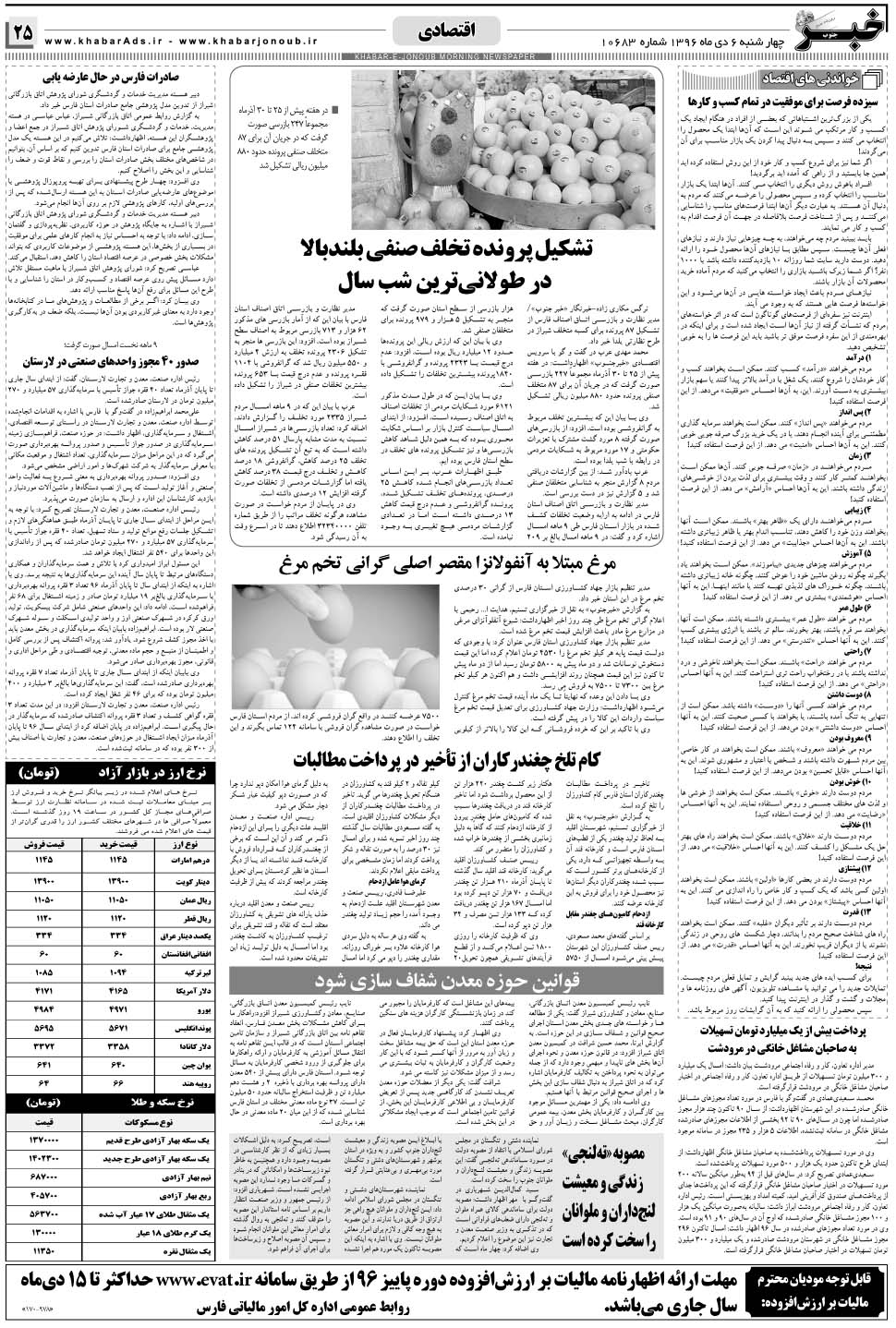 مشاهده صفحه ۲۵ روزنامه خبرجنوب تاریخ ۶ دی سال ۱۳۹۶
