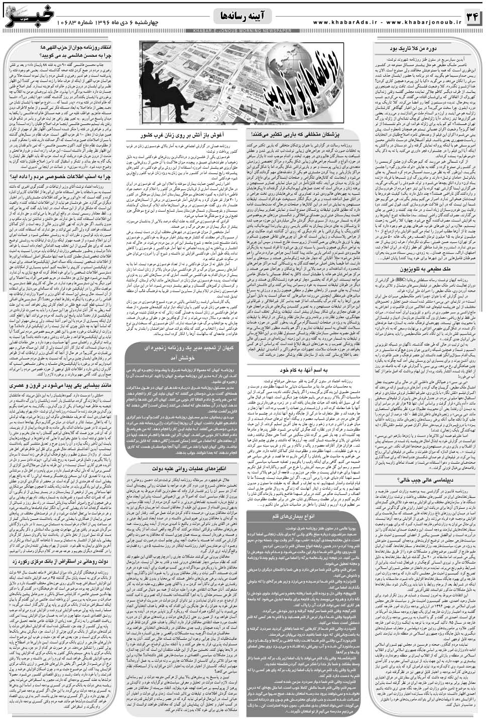 مشاهده صفحه ۳۴ روزنامه خبرجنوب تاریخ ۶ دی سال ۱۳۹۶