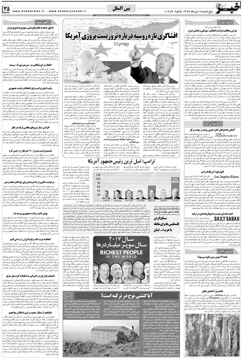 مشاهده صفحه ۳۵ روزنامه خبرجنوب تاریخ ۷ دی سال ۱۳۹۶