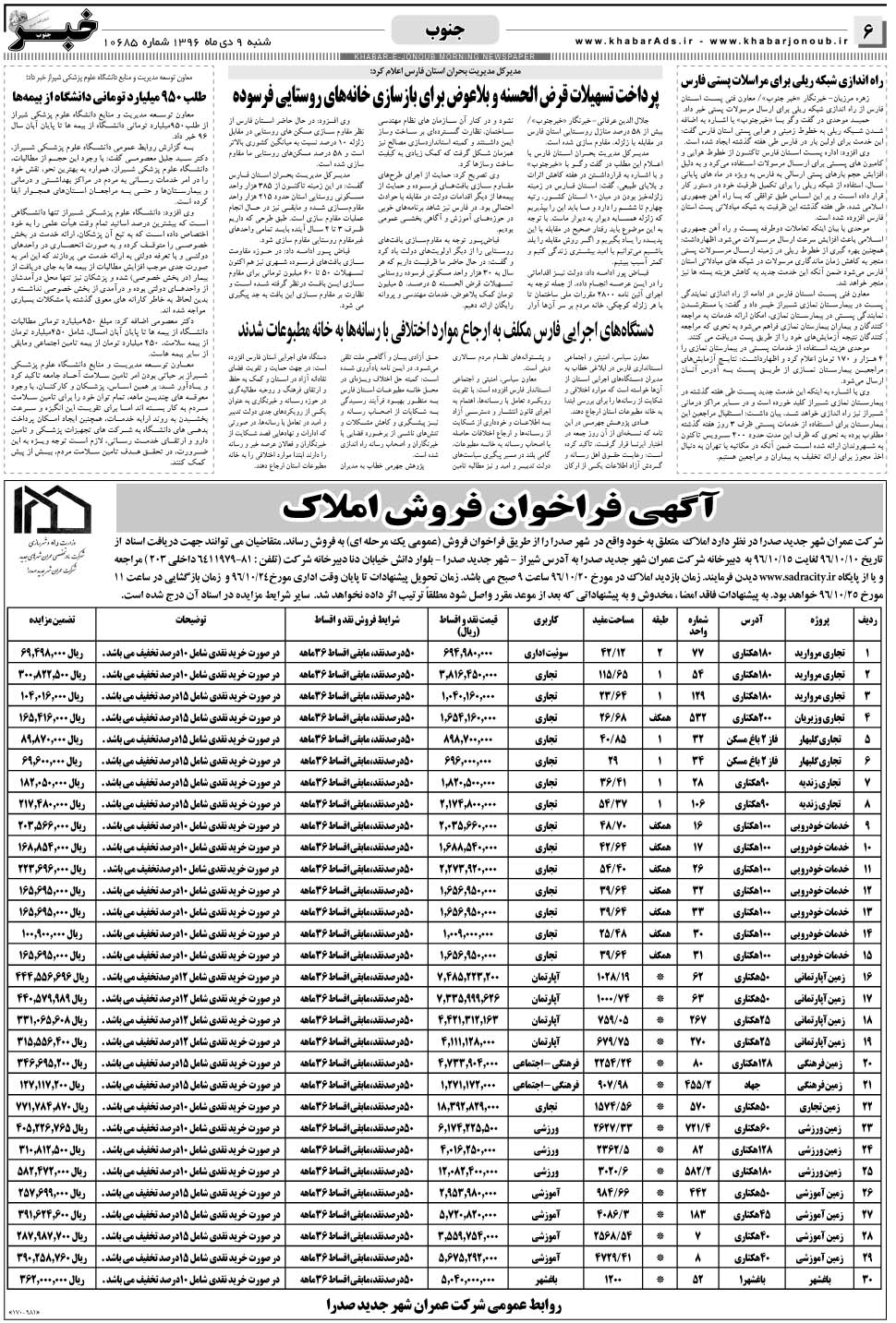 مشاهده صفحه ۶ روزنامه خبرجنوب تاریخ ۹ دی سال ۱۳۹۶