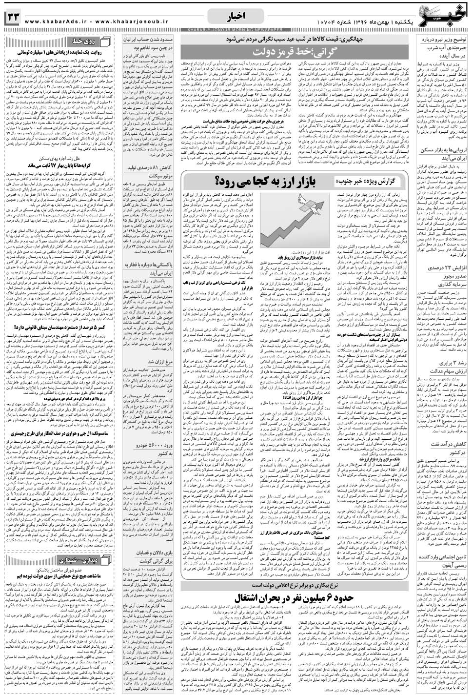 مشاهده صفحه ۳۳ روزنامه خبرجنوب تاریخ ۱ بهمن سال ۱۳۹۶
