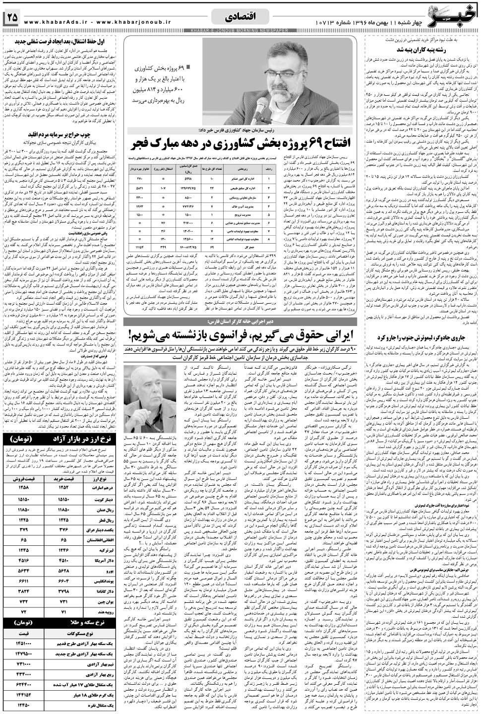 مشاهده صفحه ۲۵ روزنامه خبرجنوب تاریخ ۱۱ بهمن سال ۱۳۹۶
