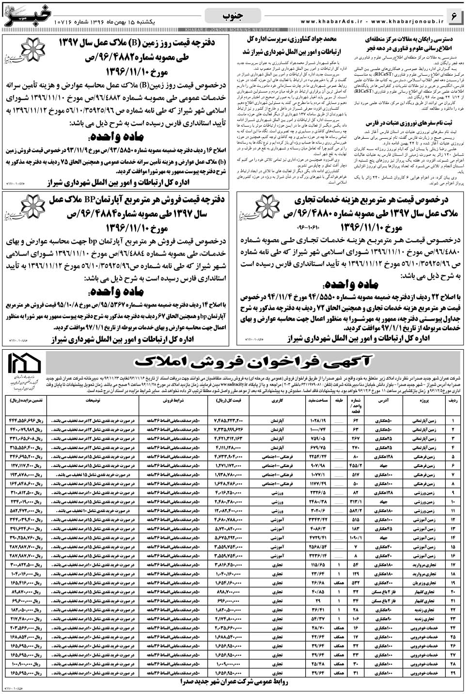 مشاهده صفحه ۶ روزنامه خبرجنوب تاریخ ۱۵ بهمن سال ۱۳۹۶