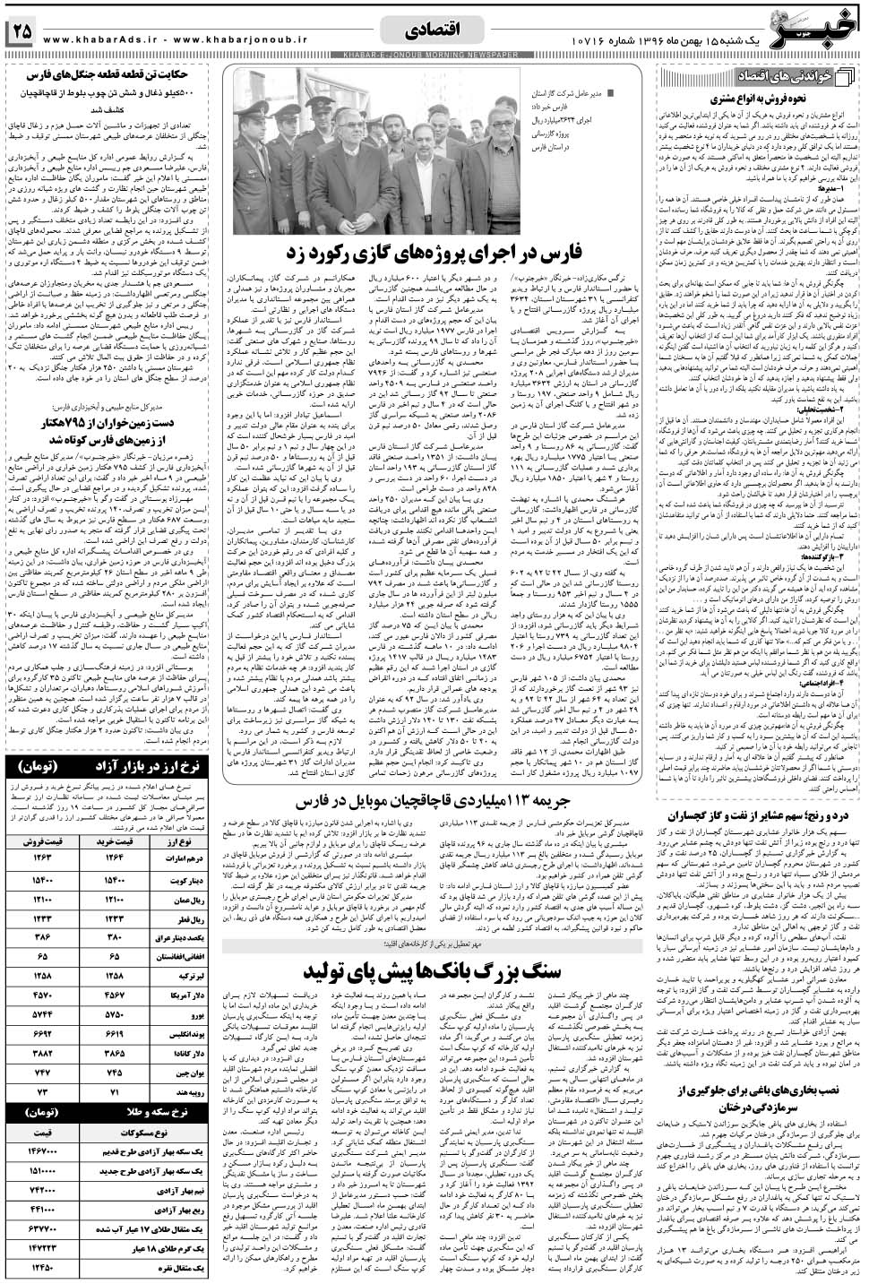 مشاهده صفحه ۲۵ روزنامه خبرجنوب تاریخ ۱۵ بهمن سال ۱۳۹۶