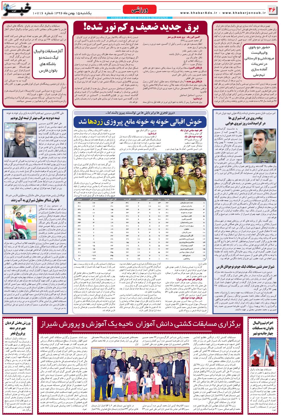 مشاهده صفحه ۳۶ روزنامه خبرجنوب تاریخ ۱۵ بهمن سال ۱۳۹۶