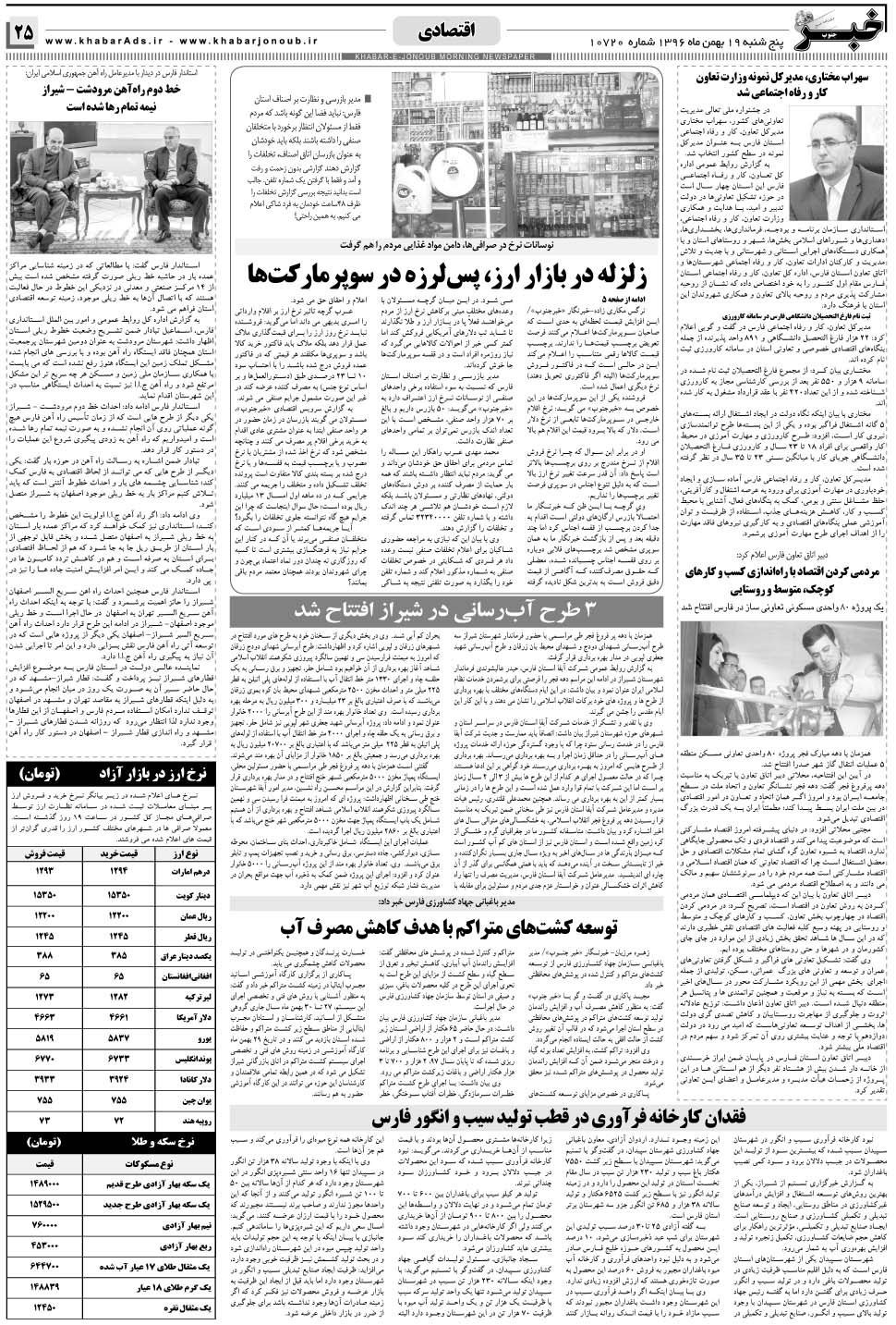 مشاهده صفحه ۲۵ روزنامه خبرجنوب تاریخ ۱۹ بهمن سال ۱۳۹۶