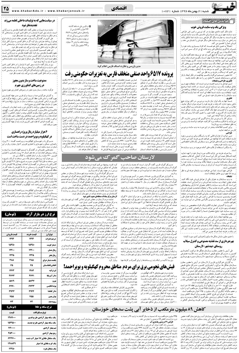 مشاهده صفحه ۲۵ روزنامه خبرجنوب تاریخ ۲۱ بهمن سال ۱۳۹۶