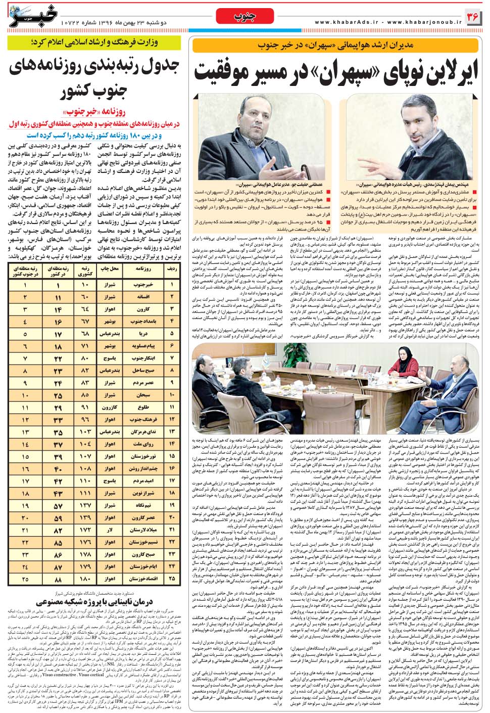 مشاهده صفحه ۳۶ روزنامه خبرجنوب تاریخ ۲۳ بهمن سال ۱۳۹۶