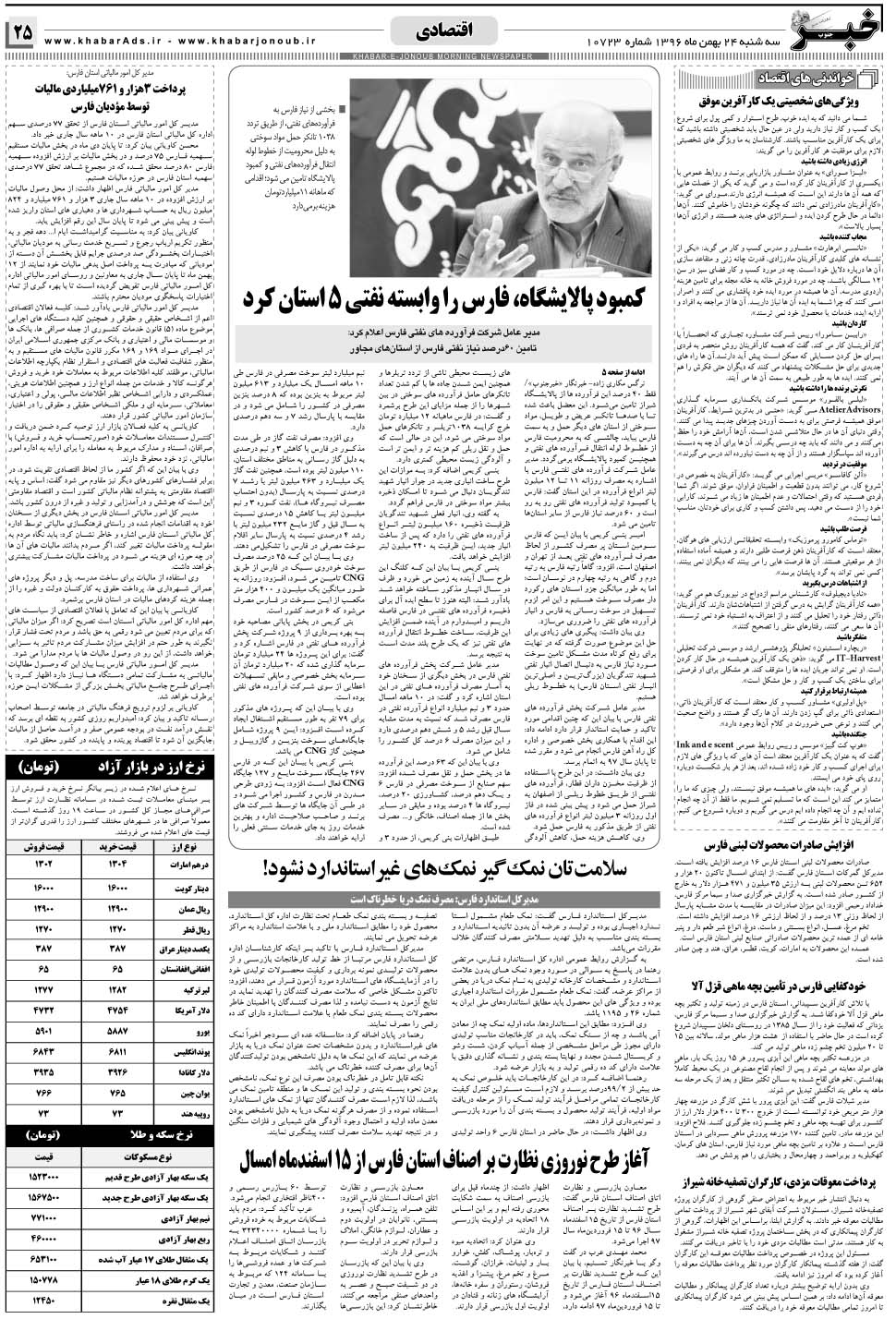 مشاهده صفحه ۲۵ روزنامه خبرجنوب تاریخ ۲۴ بهمن سال ۱۳۹۶