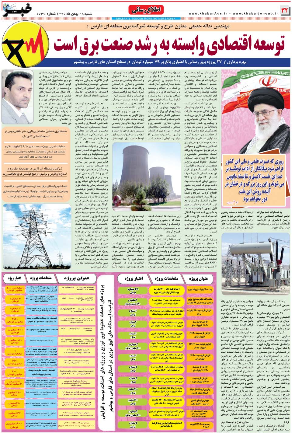 مشاهده صفحه ۳۲ روزنامه خبرجنوب تاریخ ۲۸ بهمن سال ۱۳۹۶