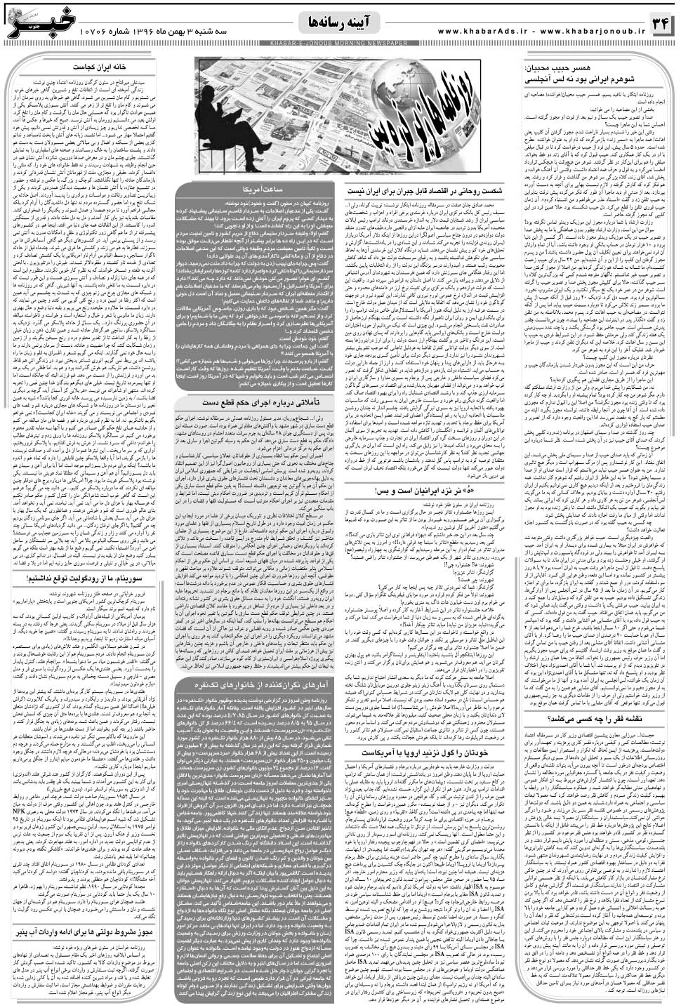 مشاهده صفحه ۳۴ روزنامه خبرجنوب تاریخ ۳ بهمن سال ۱۳۹۶