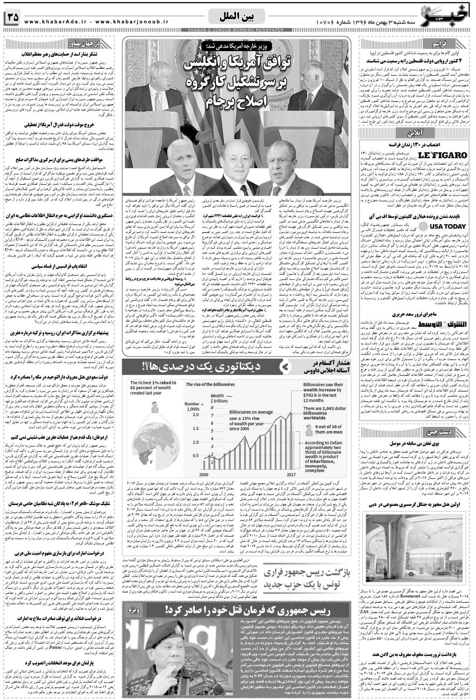 مشاهده صفحه ۳۵ روزنامه خبرجنوب تاریخ ۳ بهمن سال ۱۳۹۶
