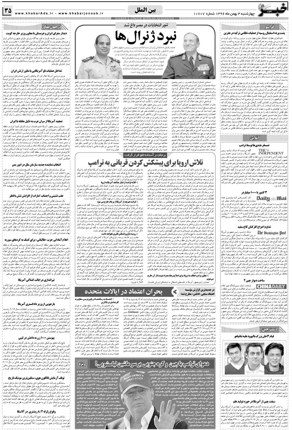 مشاهده صفحه ۳۵ روزنامه خبرجنوب تاریخ ۴ بهمن سال ۱۳۹۶