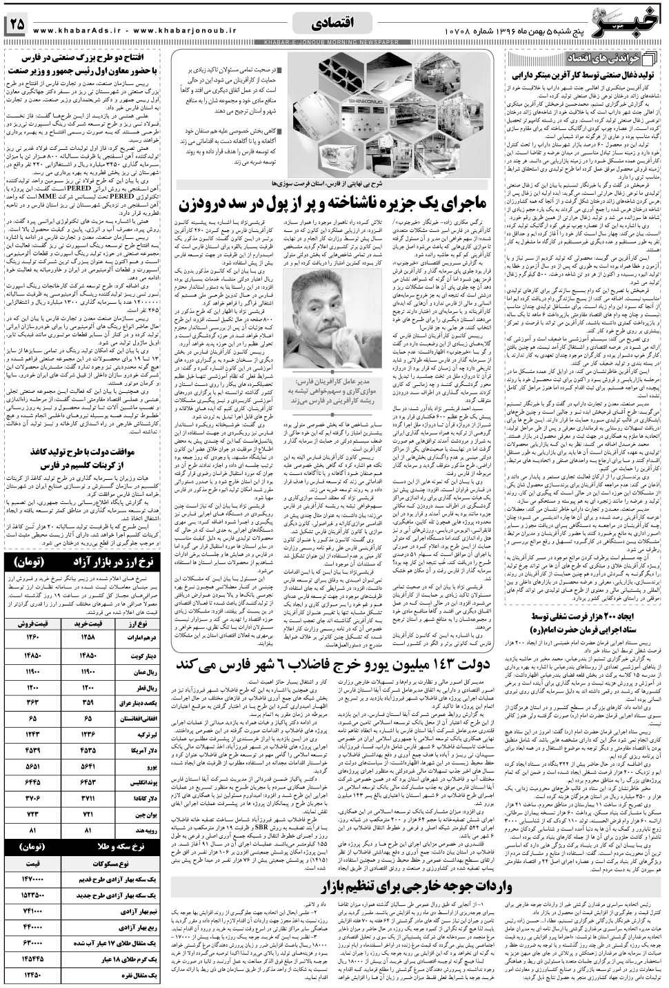 مشاهده صفحه ۲۵ روزنامه خبرجنوب تاریخ ۵ بهمن سال ۱۳۹۶