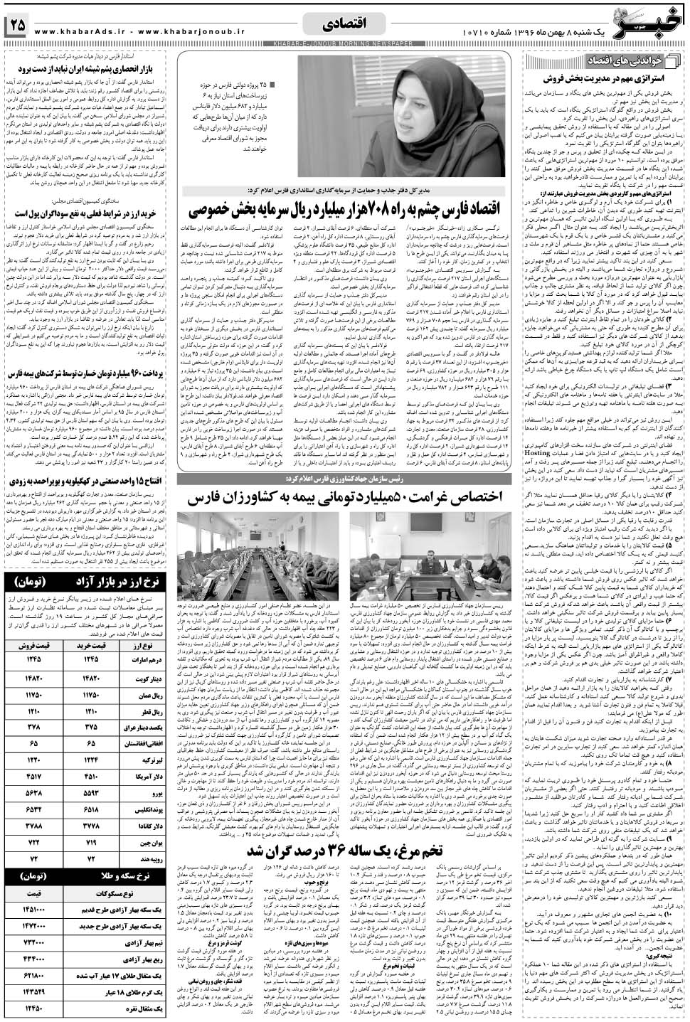 مشاهده صفحه ۲۵ روزنامه خبرجنوب تاریخ ۸ بهمن سال ۱۳۹۶