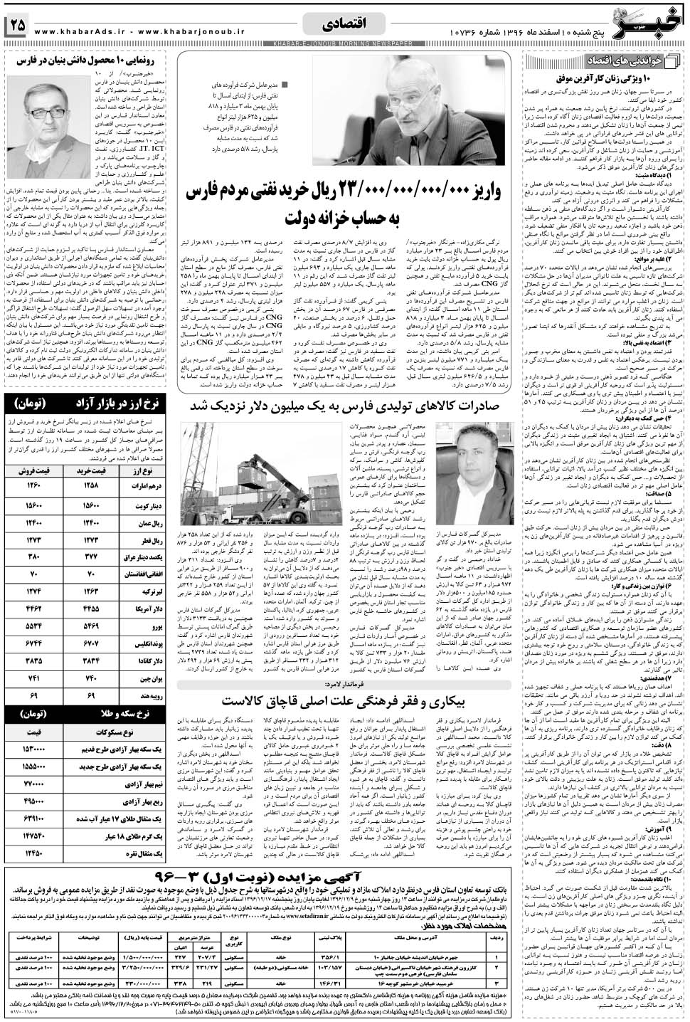 مشاهده صفحه ۲۵ روزنامه خبرجنوب تاریخ ۱۰ اسفند سال ۱۳۹۶