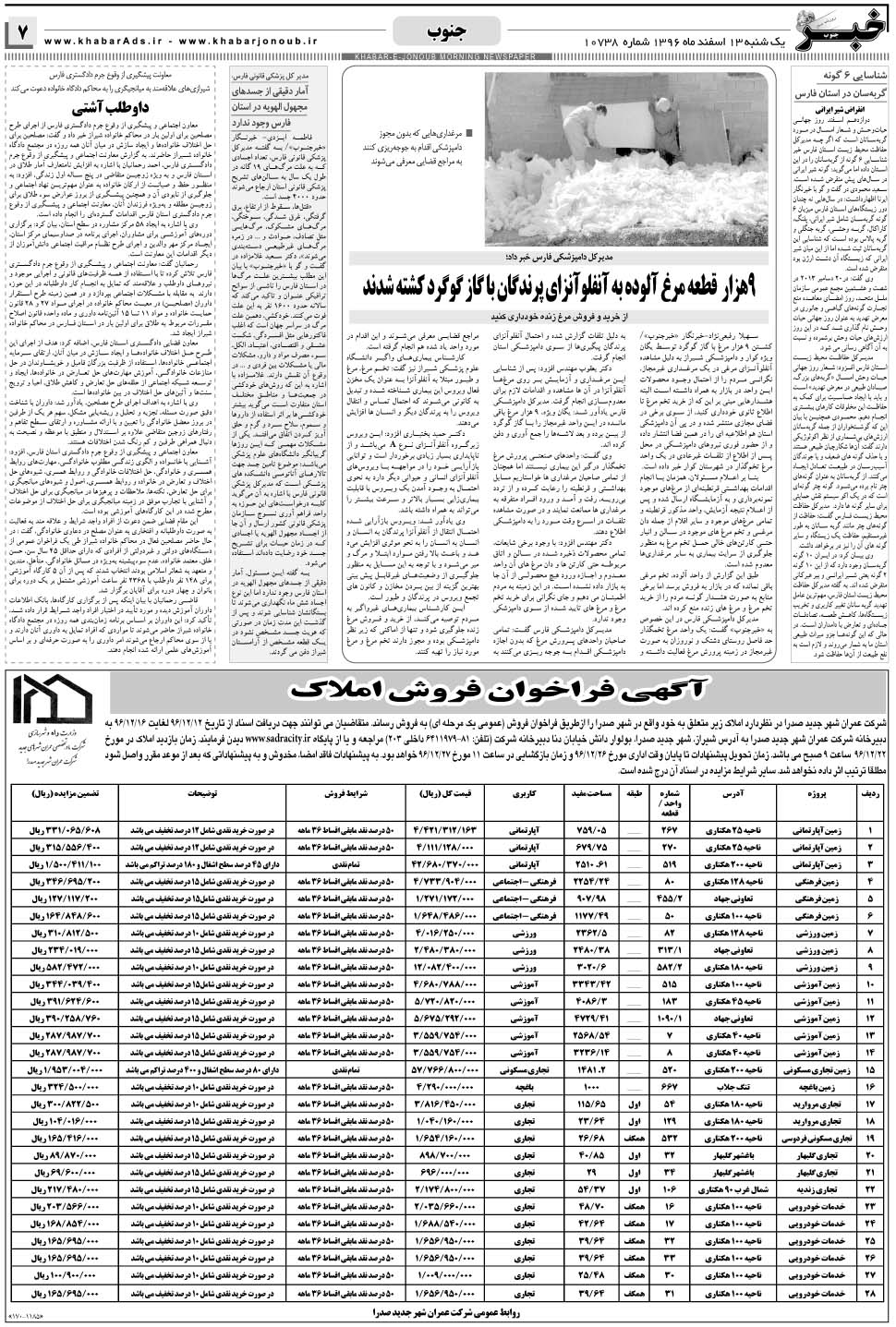 مشاهده صفحه ۷ روزنامه خبرجنوب تاریخ ۱۳ اسفند سال ۱۳۹۶
