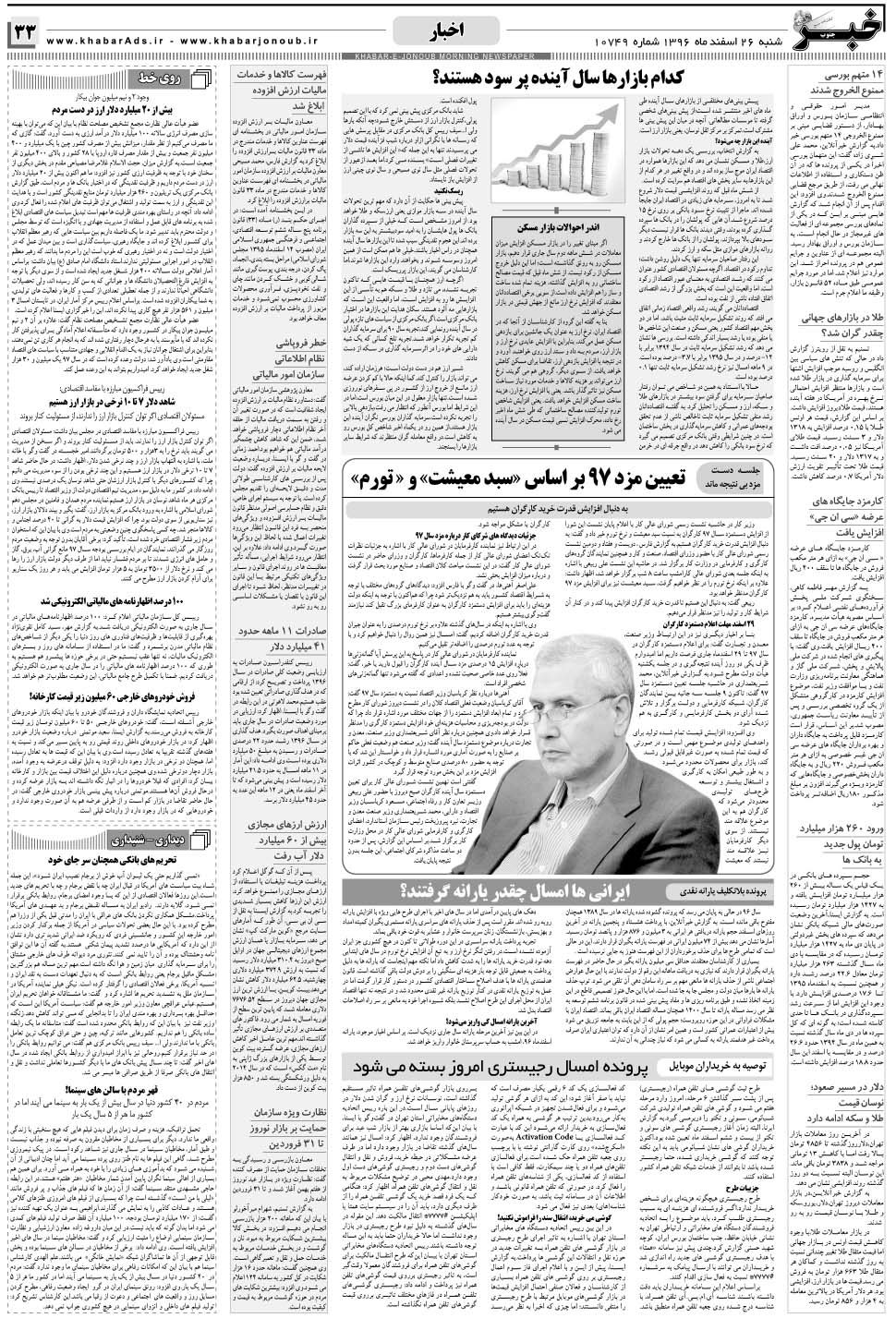 مشاهده صفحه ۳۳ روزنامه خبرجنوب تاریخ ۲۶ اسفند سال ۱۳۹۶