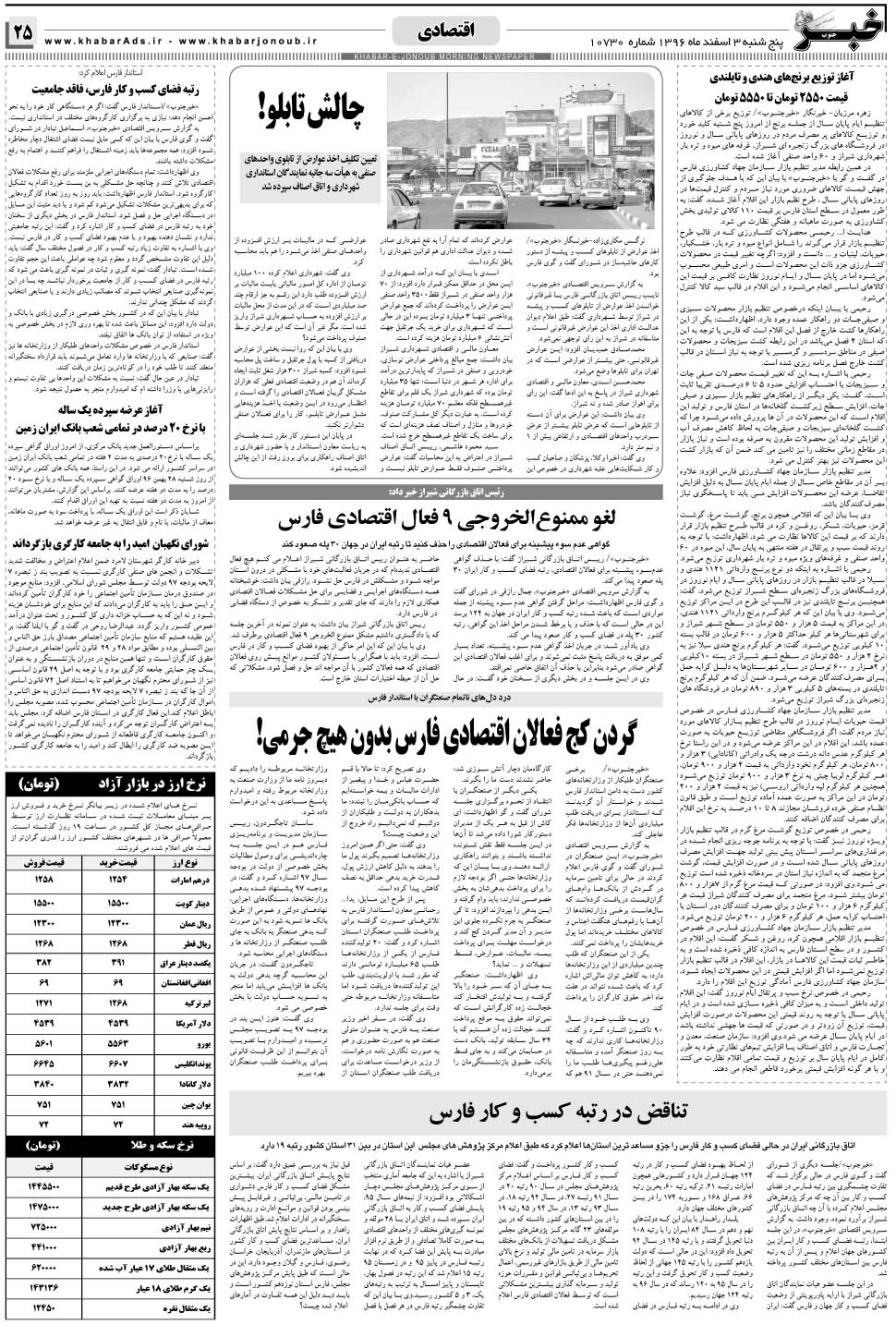 مشاهده صفحه ۲۵ روزنامه خبرجنوب تاریخ ۳ اسفند سال ۱۳۹۶