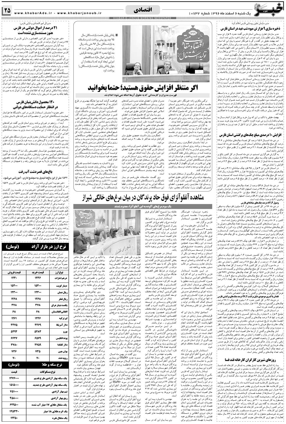 مشاهده صفحه ۲۵ روزنامه خبرجنوب تاریخ ۶ اسفند سال ۱۳۹۶