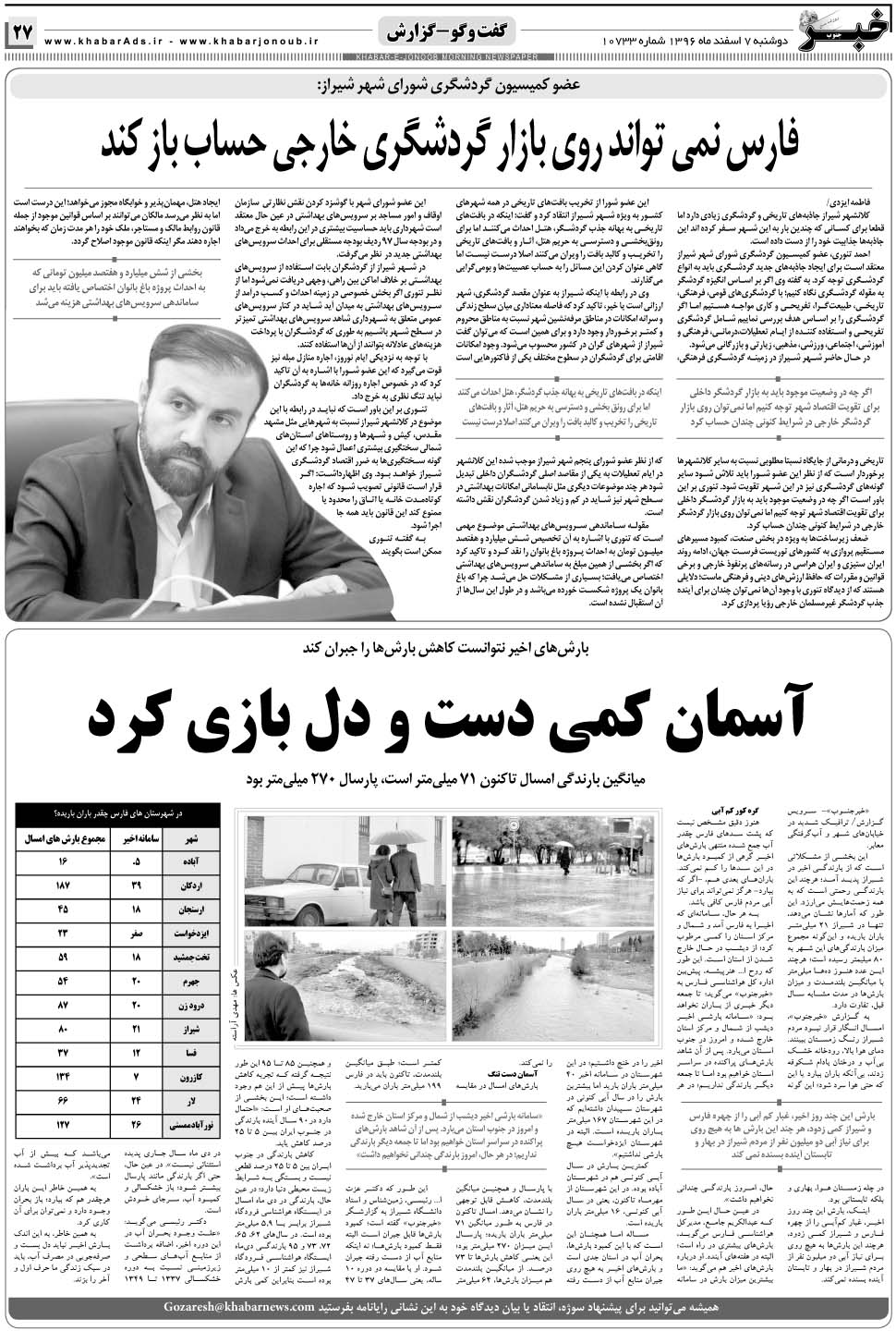مشاهده صفحه ۲۷ روزنامه خبرجنوب تاریخ ۷ اسفند سال ۱۳۹۶