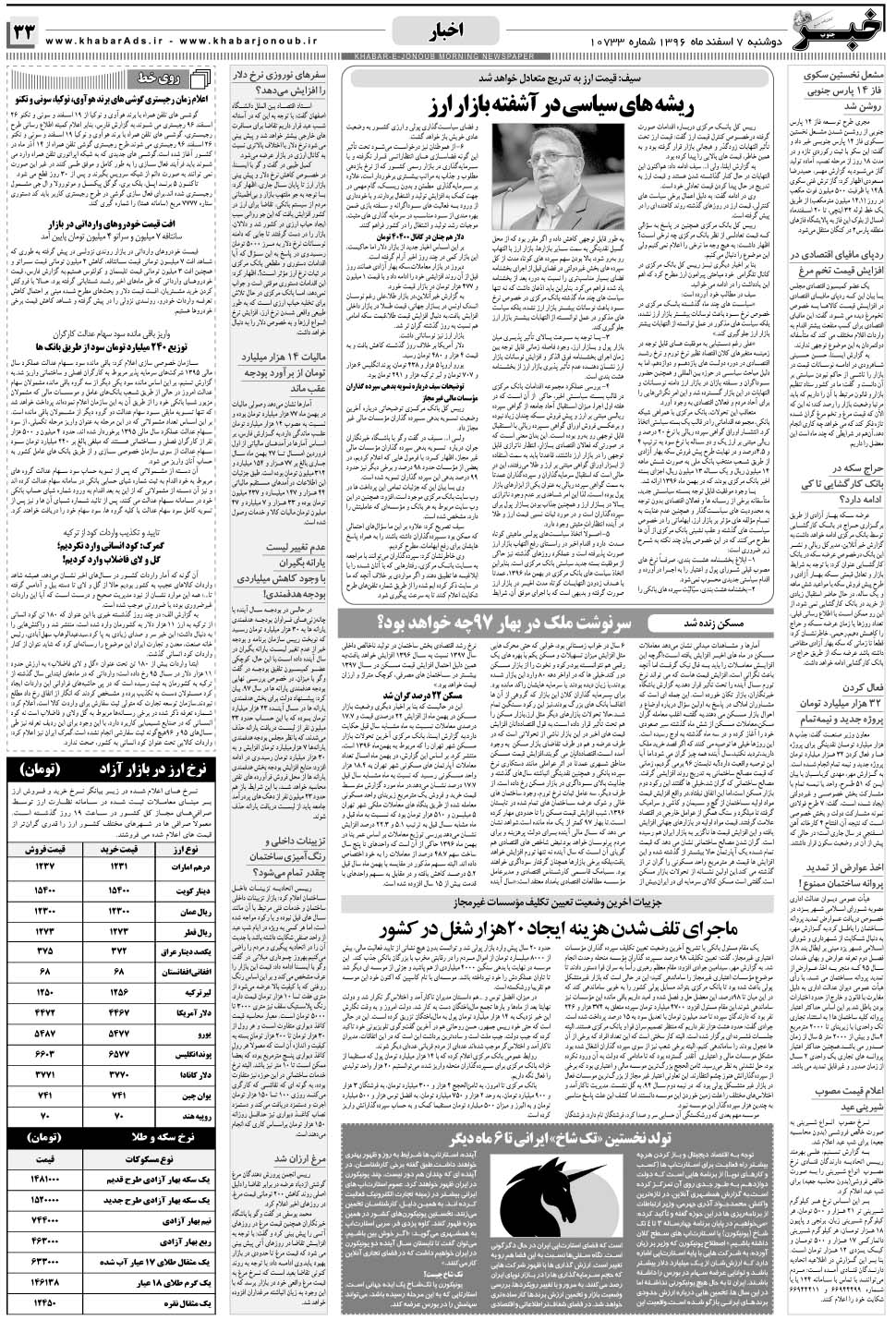 مشاهده صفحه ۳۳ روزنامه خبرجنوب تاریخ ۷ اسفند سال ۱۳۹۶