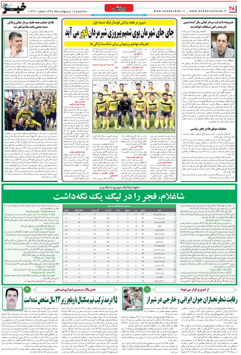 مشاهده صفحه ۲۸ روزنامه خبرجنوب تاریخ ۱۲  سال ۱۳۹۶