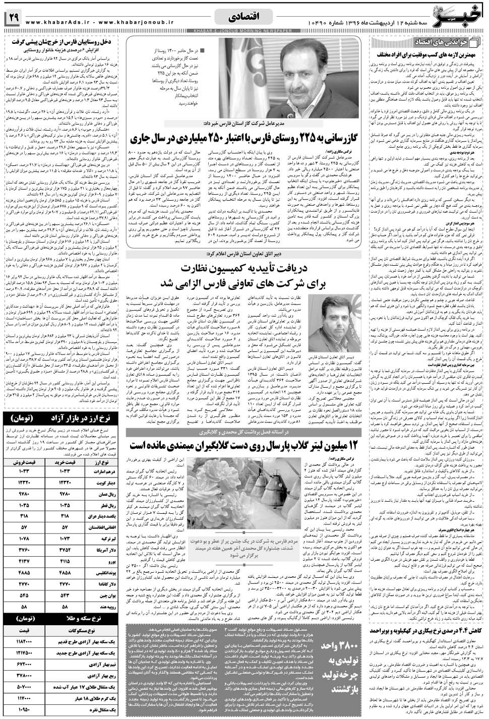 مشاهده صفحه ۲۹ روزنامه خبرجنوب تاریخ ۱۲  سال ۱۳۹۶