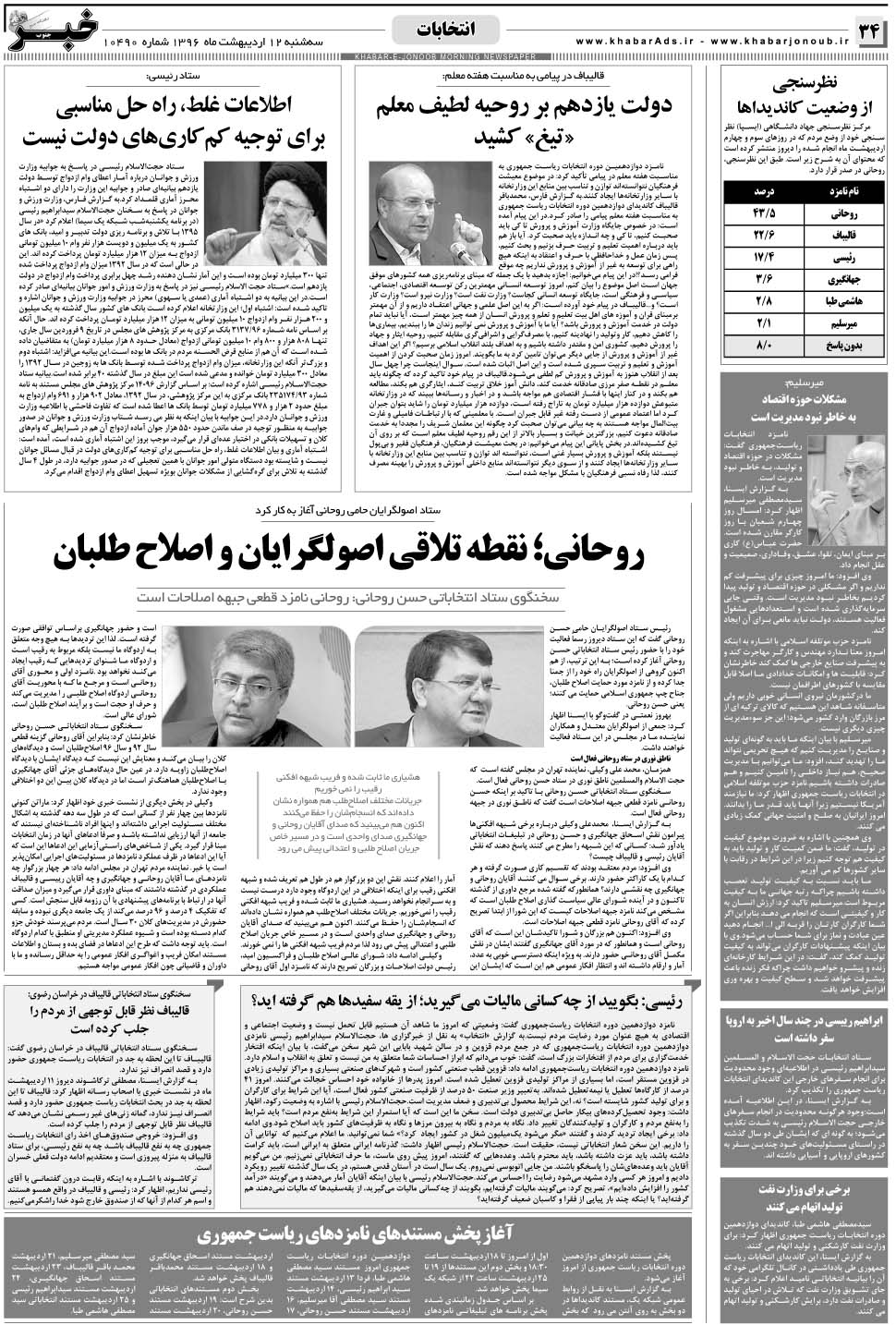 مشاهده صفحه ۳۴ روزنامه خبرجنوب تاریخ ۱۲  سال ۱۳۹۶