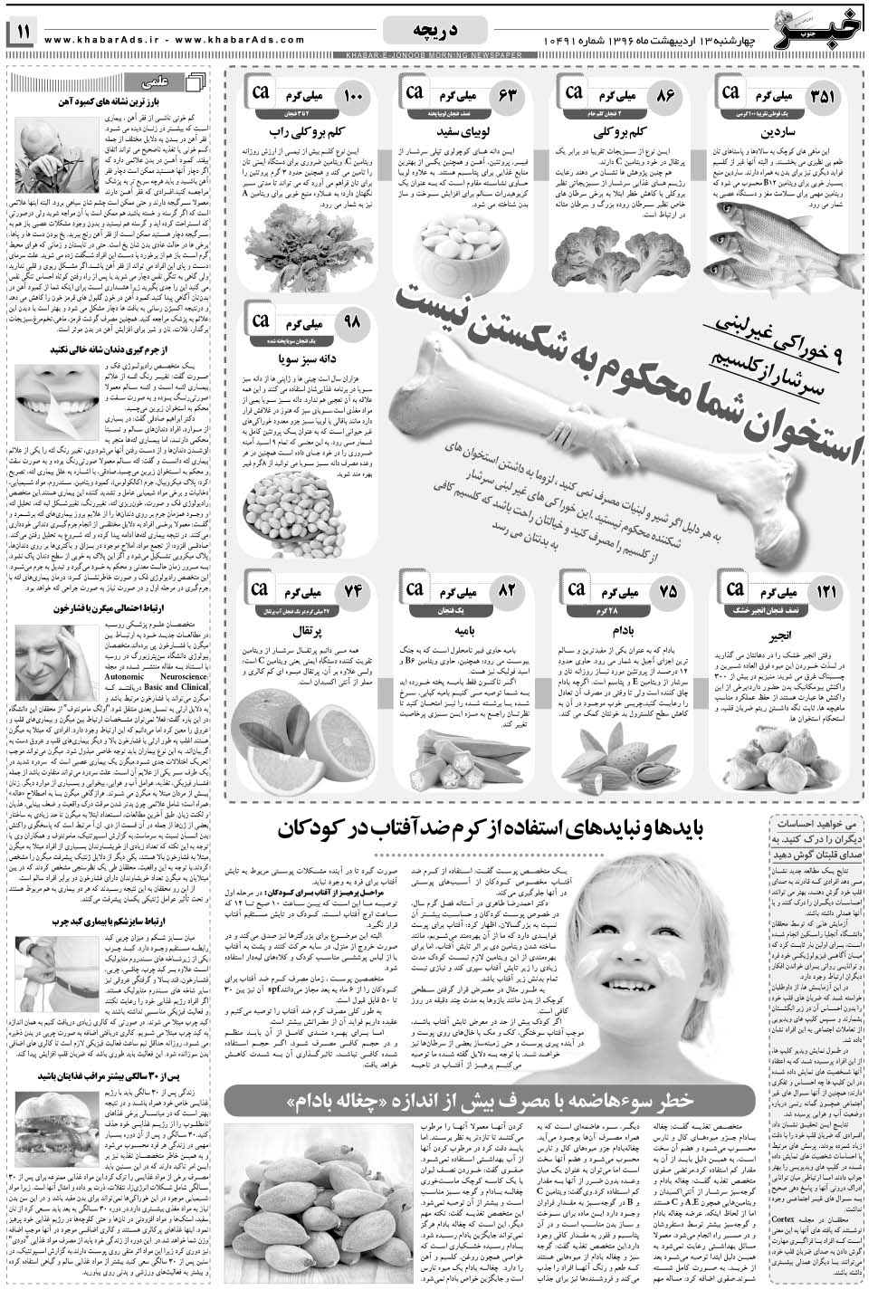 مشاهده صفحه ۱۱ روزنامه خبرجنوب تاریخ ۱۳  سال ۱۳۹۶