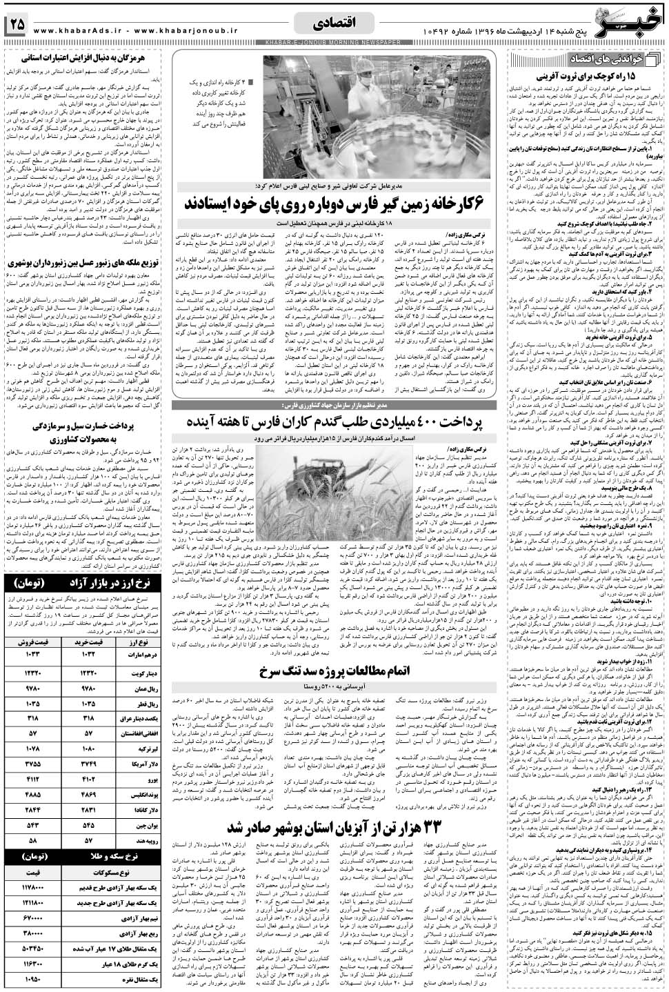 مشاهده صفحه ۲۵ روزنامه خبرجنوب تاریخ ۱۴  سال ۱۳۹۶