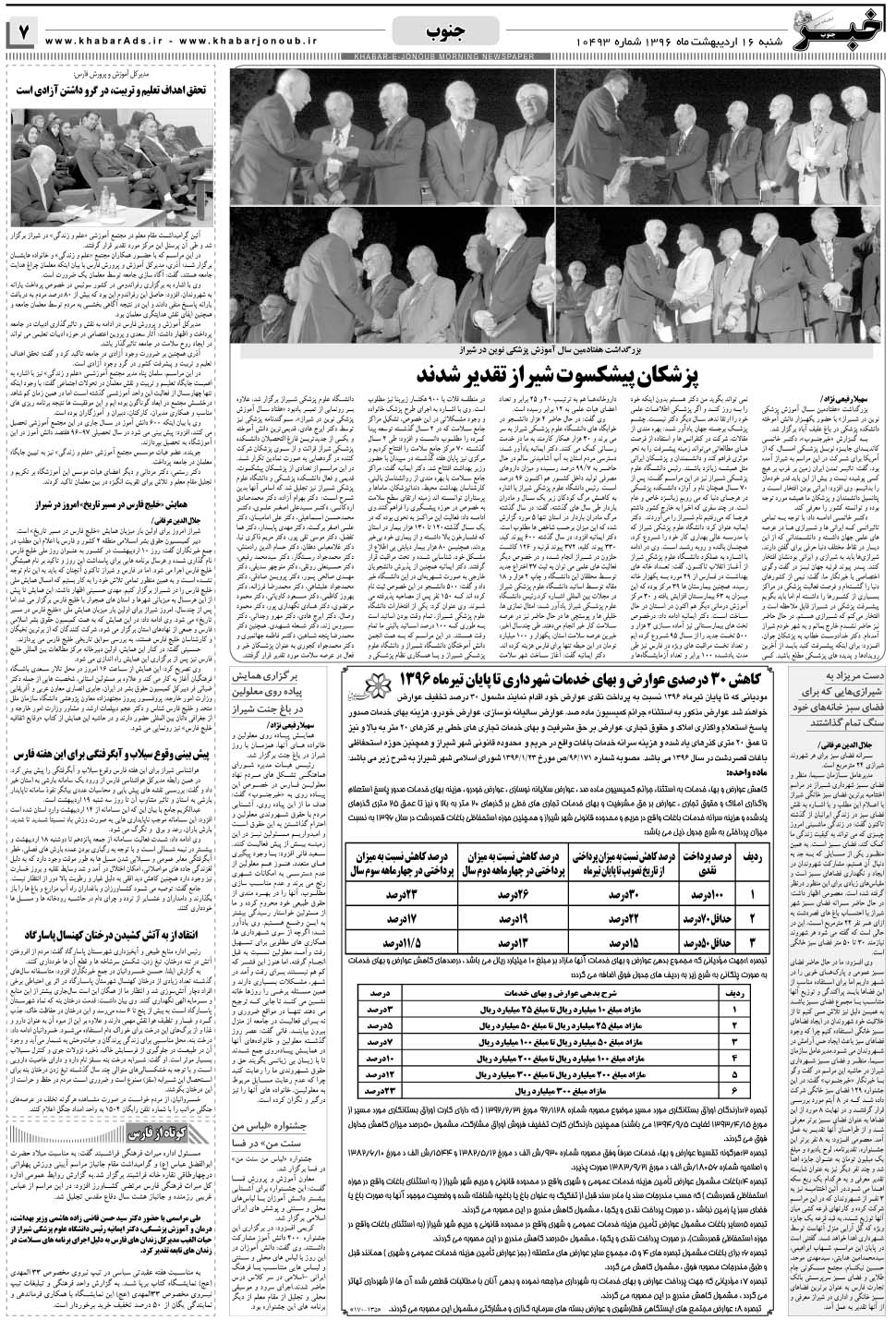 مشاهده صفحه ۷ روزنامه خبرجنوب تاریخ ۱۶  سال ۱۳۹۶